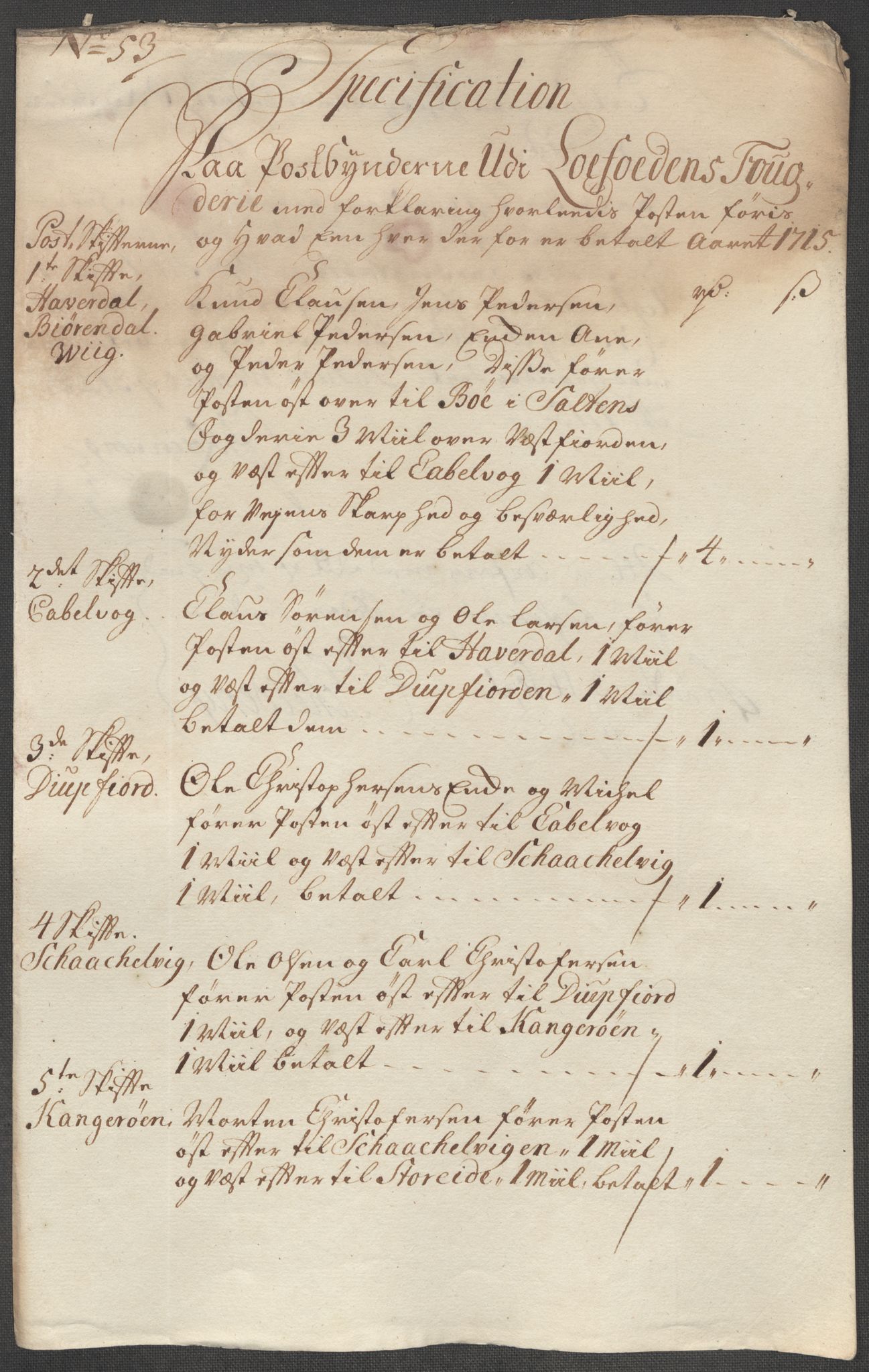 Rentekammeret inntil 1814, Reviderte regnskaper, Fogderegnskap, RA/EA-4092/R67/L4681: Fogderegnskap Vesterålen, Andenes og Lofoten, 1715, s. 237