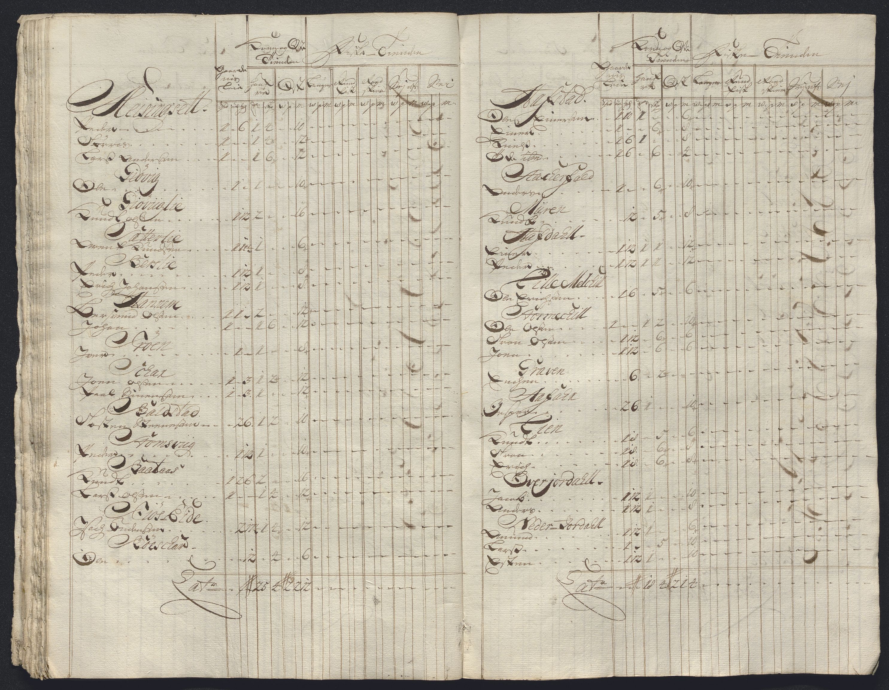 Rentekammeret inntil 1814, Reviderte regnskaper, Fogderegnskap, AV/RA-EA-4092/R56/L3757: Fogderegnskap Nordmøre, 1724, s. 187