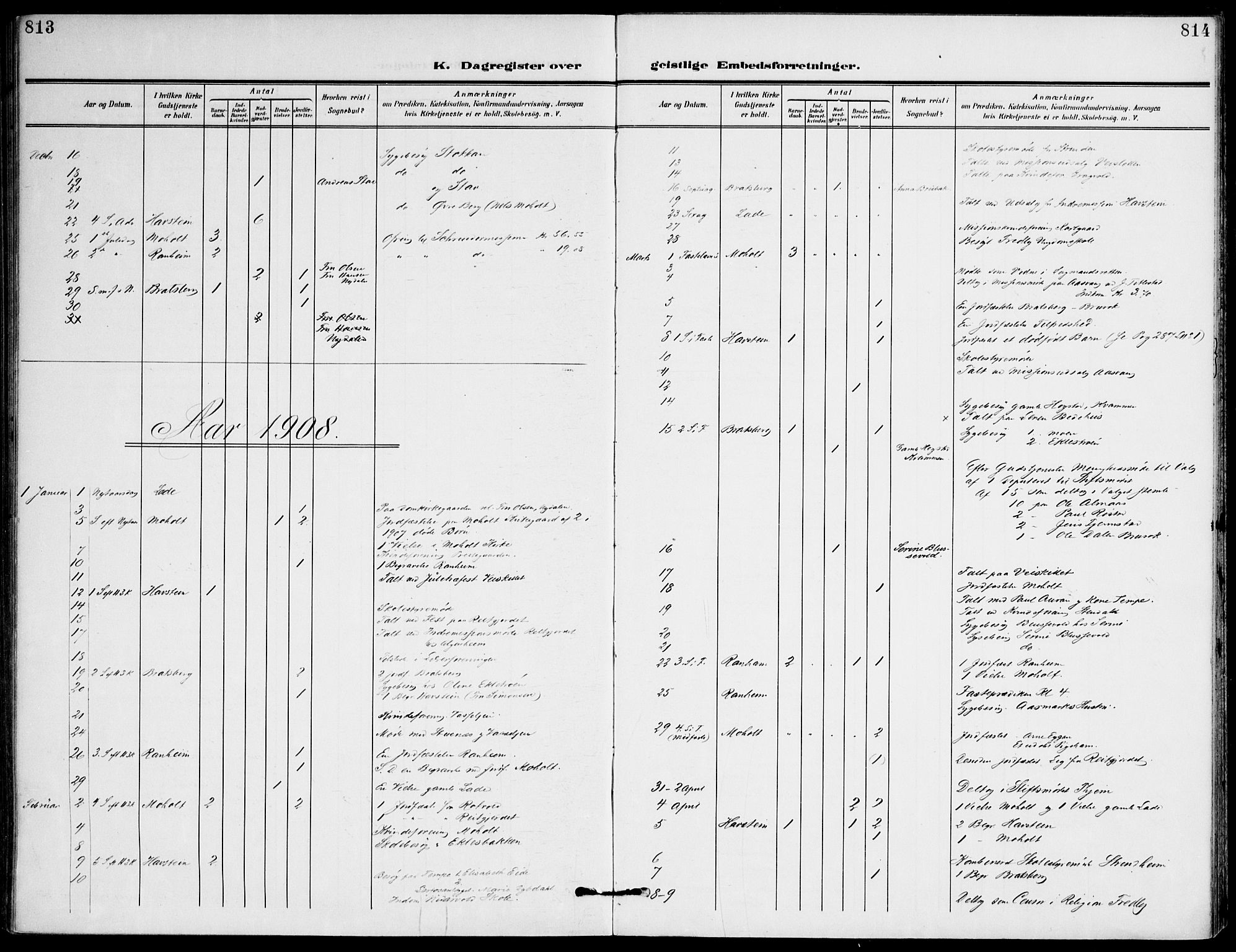 Ministerialprotokoller, klokkerbøker og fødselsregistre - Sør-Trøndelag, SAT/A-1456/607/L0320: Ministerialbok nr. 607A04, 1907-1915, s. 813-814