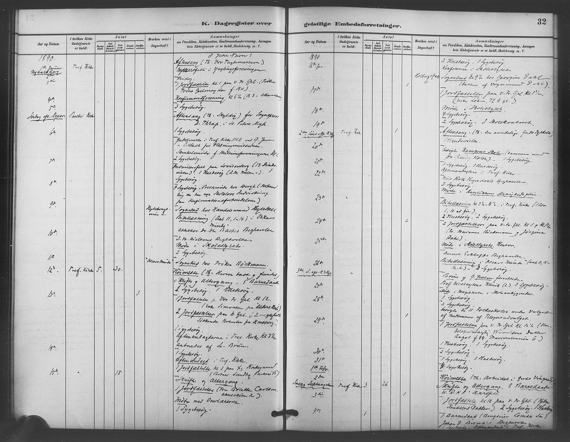 Trefoldighet prestekontor Kirkebøker, AV/SAO-A-10882/I/Ia/L0004: Dagsregister nr. 4, 1882-1901, s. 32