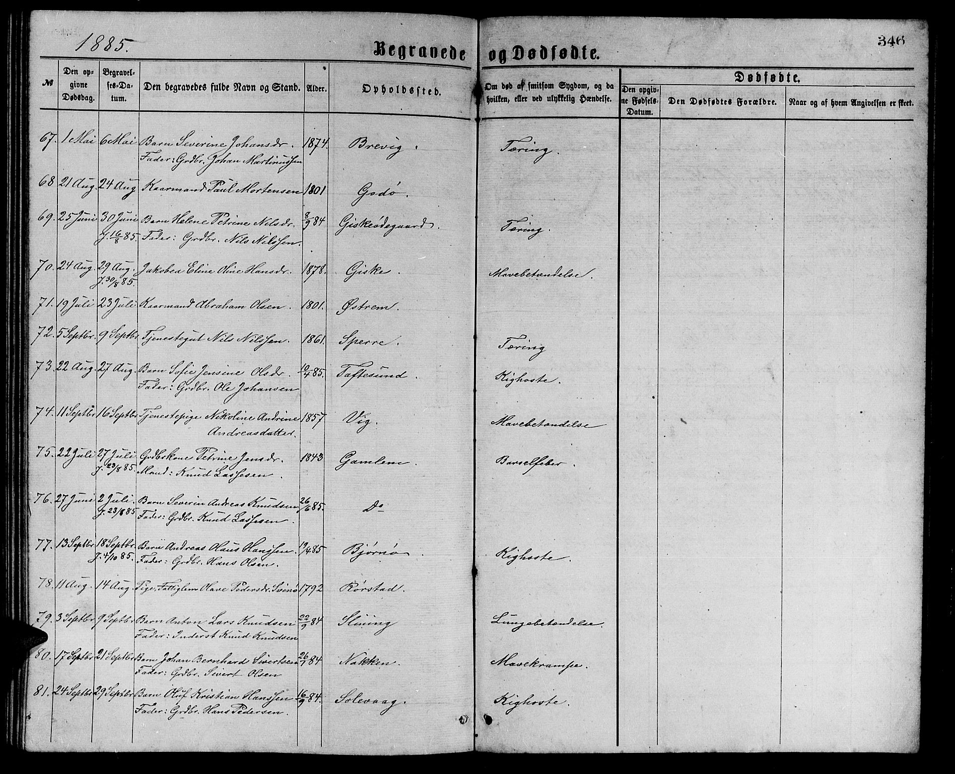 Ministerialprotokoller, klokkerbøker og fødselsregistre - Møre og Romsdal, AV/SAT-A-1454/528/L0429: Klokkerbok nr. 528C10, 1872-1886, s. 346