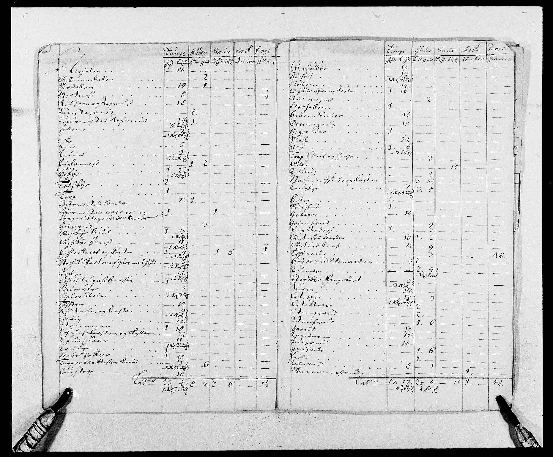 Rentekammeret inntil 1814, Reviderte regnskaper, Fogderegnskap, AV/RA-EA-4092/R05/L0277: Fogderegnskap Rakkestad, 1689-1690, s. 369