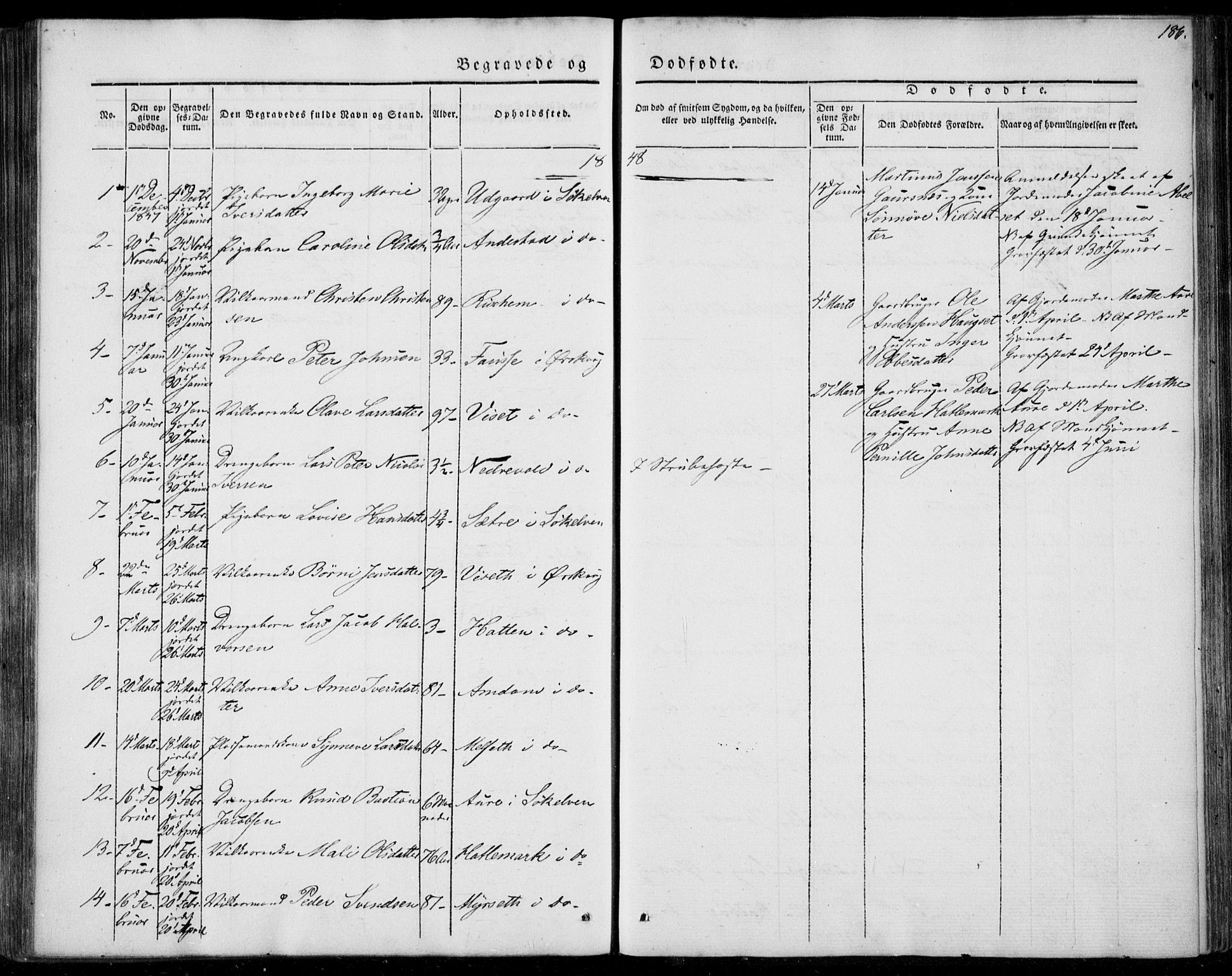 Ministerialprotokoller, klokkerbøker og fødselsregistre - Møre og Romsdal, AV/SAT-A-1454/522/L0312: Ministerialbok nr. 522A07, 1843-1851, s. 186