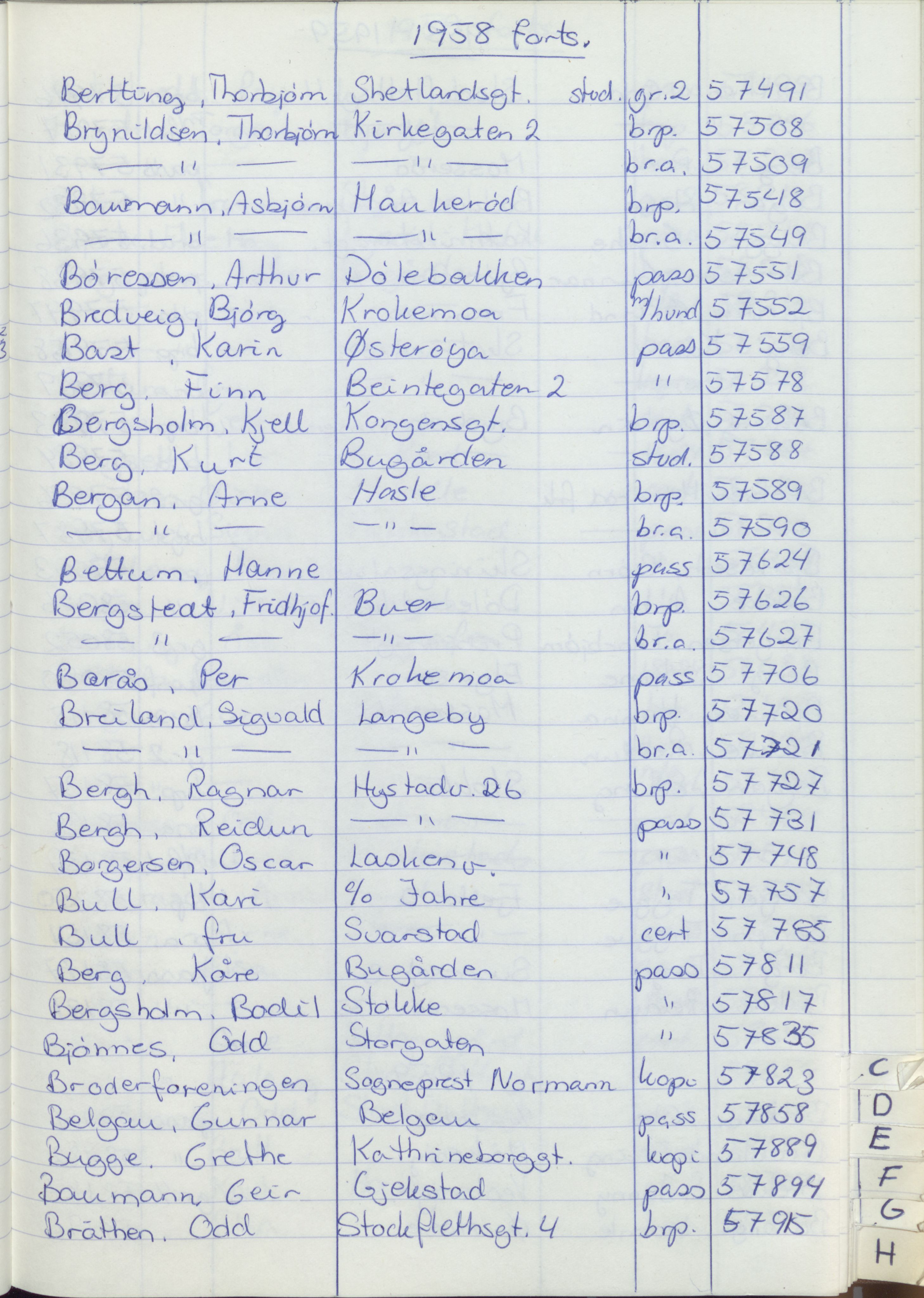 Pa 1494 - Jørgensen, Antonius. Fotograf, VEMU/A-2760/F/Fa, 1927-2004, s. 1209