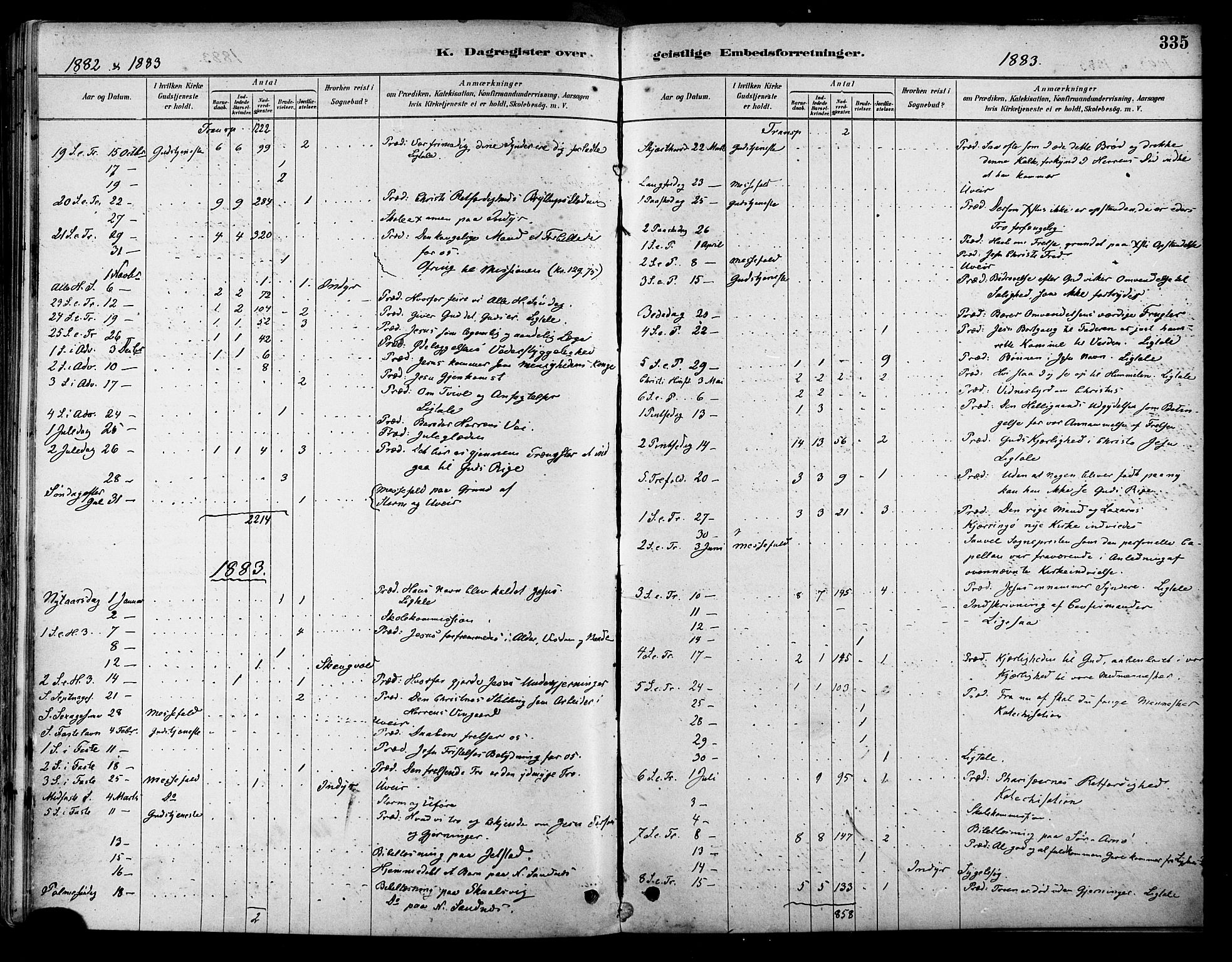 Ministerialprotokoller, klokkerbøker og fødselsregistre - Nordland, SAT/A-1459/805/L0099: Ministerialbok nr. 805A06, 1880-1891, s. 335