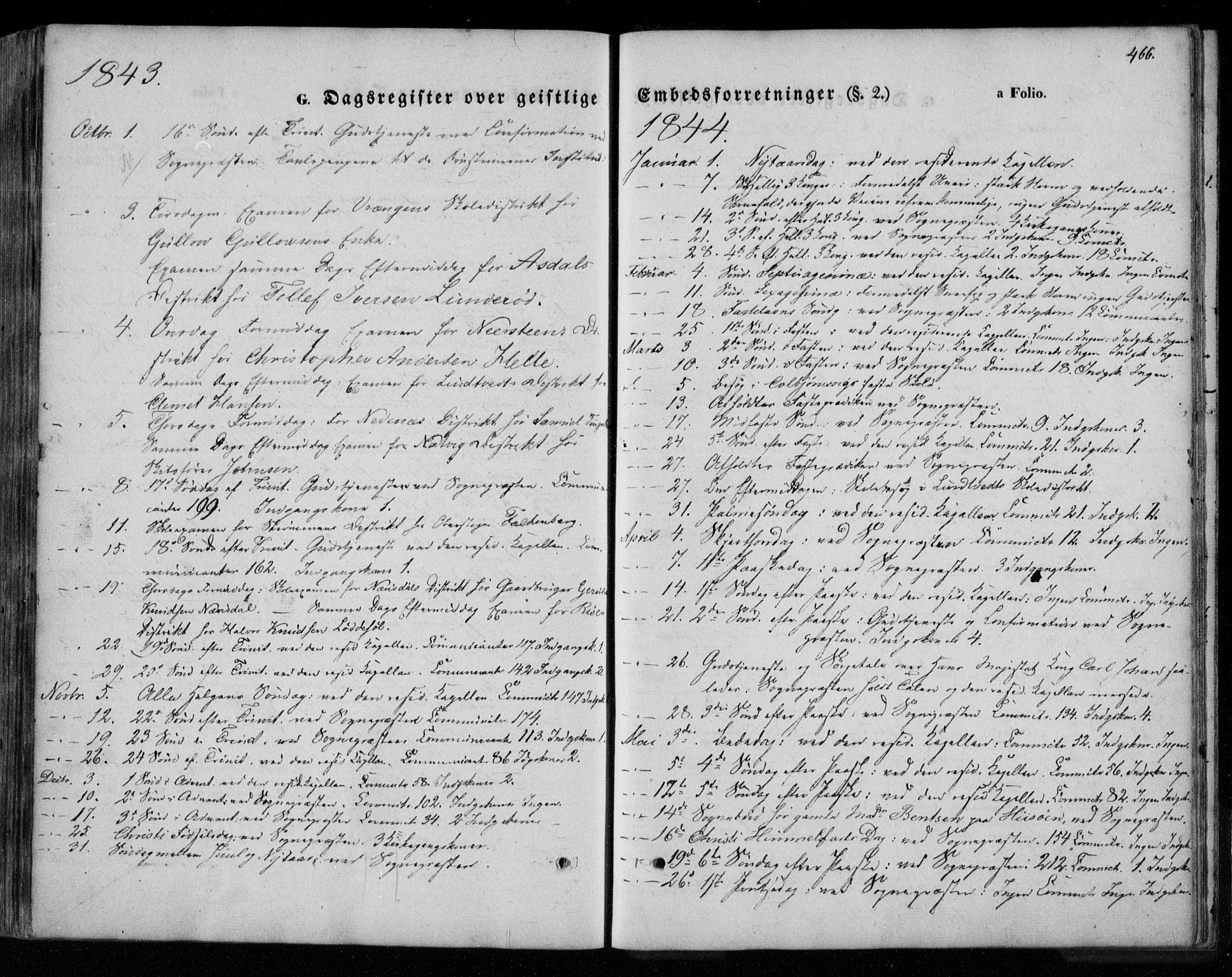 Øyestad sokneprestkontor, AV/SAK-1111-0049/F/Fa/L0014: Ministerialbok nr. A 14, 1843-1856, s. 466