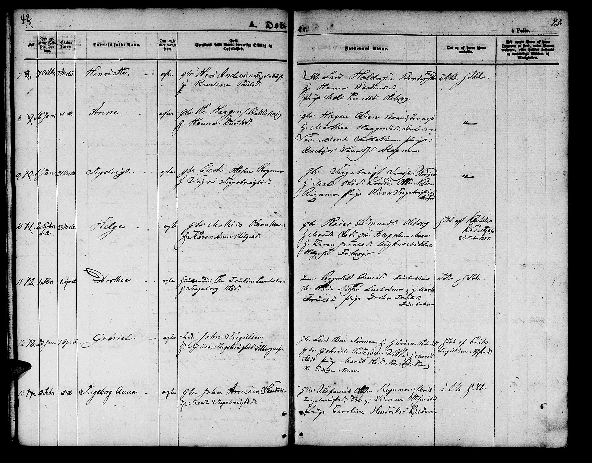 Målselv sokneprestembete, AV/SATØ-S-1311/G/Ga/Gab/L0001klokker: Klokkerbok nr. 1, 1856-1866, s. 42-43