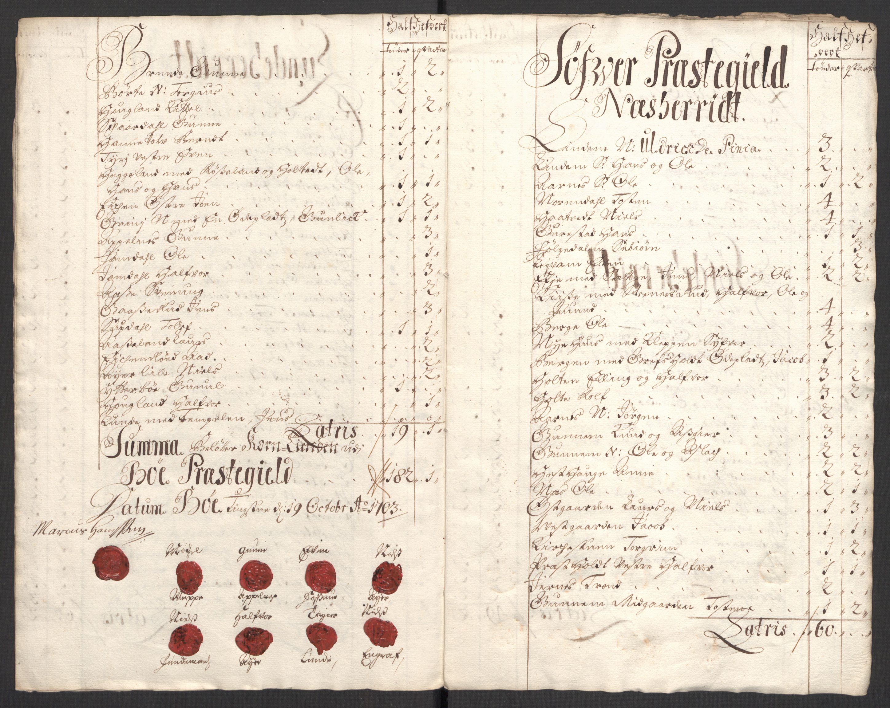 Rentekammeret inntil 1814, Reviderte regnskaper, Fogderegnskap, AV/RA-EA-4092/R36/L2108: Fogderegnskap Øvre og Nedre Telemark og Bamble, 1703, s. 28