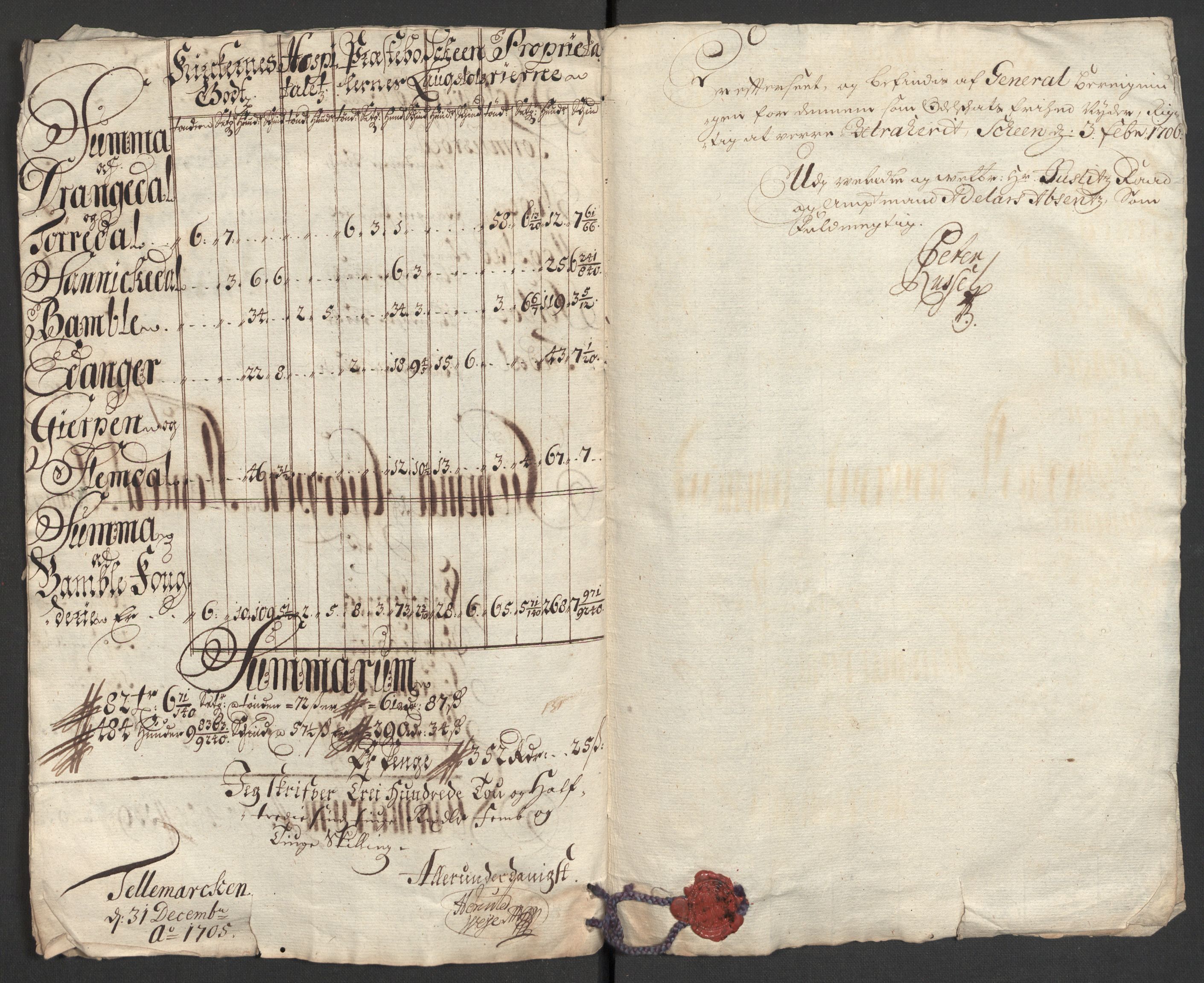 Rentekammeret inntil 1814, Reviderte regnskaper, Fogderegnskap, AV/RA-EA-4092/R36/L2114: Fogderegnskap Øvre og Nedre Telemark og Bamble, 1705, s. 271