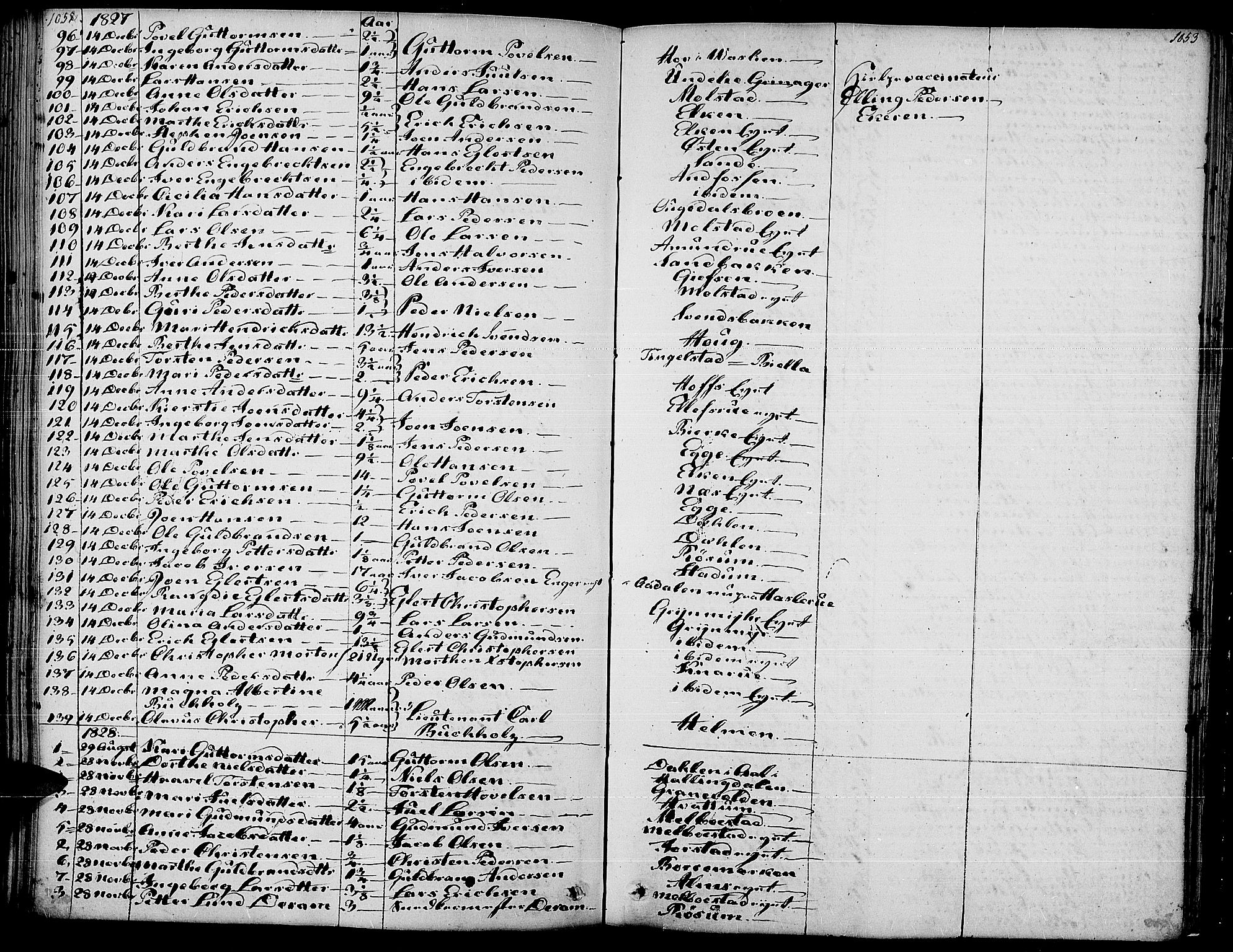 Gran prestekontor, AV/SAH-PREST-112/H/Ha/Haa/L0010: Ministerialbok nr. 10, 1824-1842, s. 1052-1053