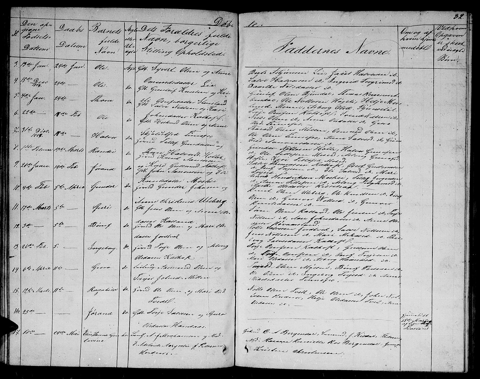 Evje sokneprestkontor, AV/SAK-1111-0008/F/Fb/Fbb/L0001: Klokkerbok nr. B 1, 1849-1878, s. 32