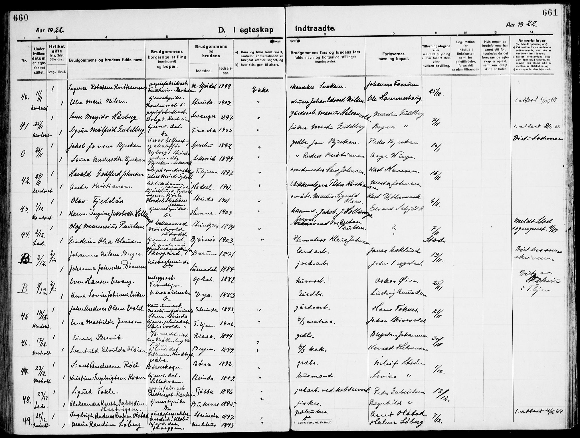 Ministerialprotokoller, klokkerbøker og fødselsregistre - Sør-Trøndelag, SAT/A-1456/607/L0321: Ministerialbok nr. 607A05, 1916-1935, s. 660-661