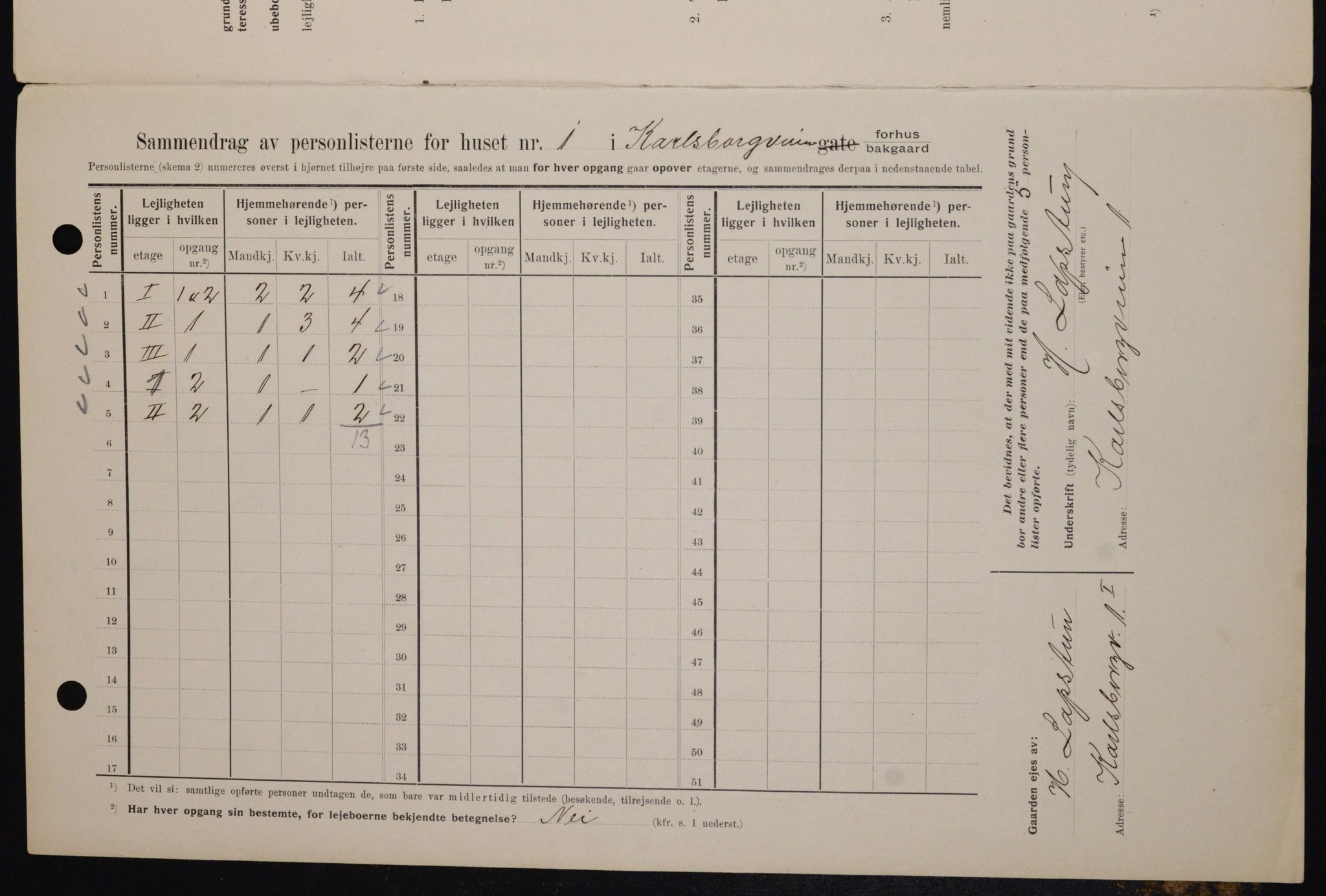 OBA, Kommunal folketelling 1.2.1909 for Kristiania kjøpstad, 1909, s. 44636