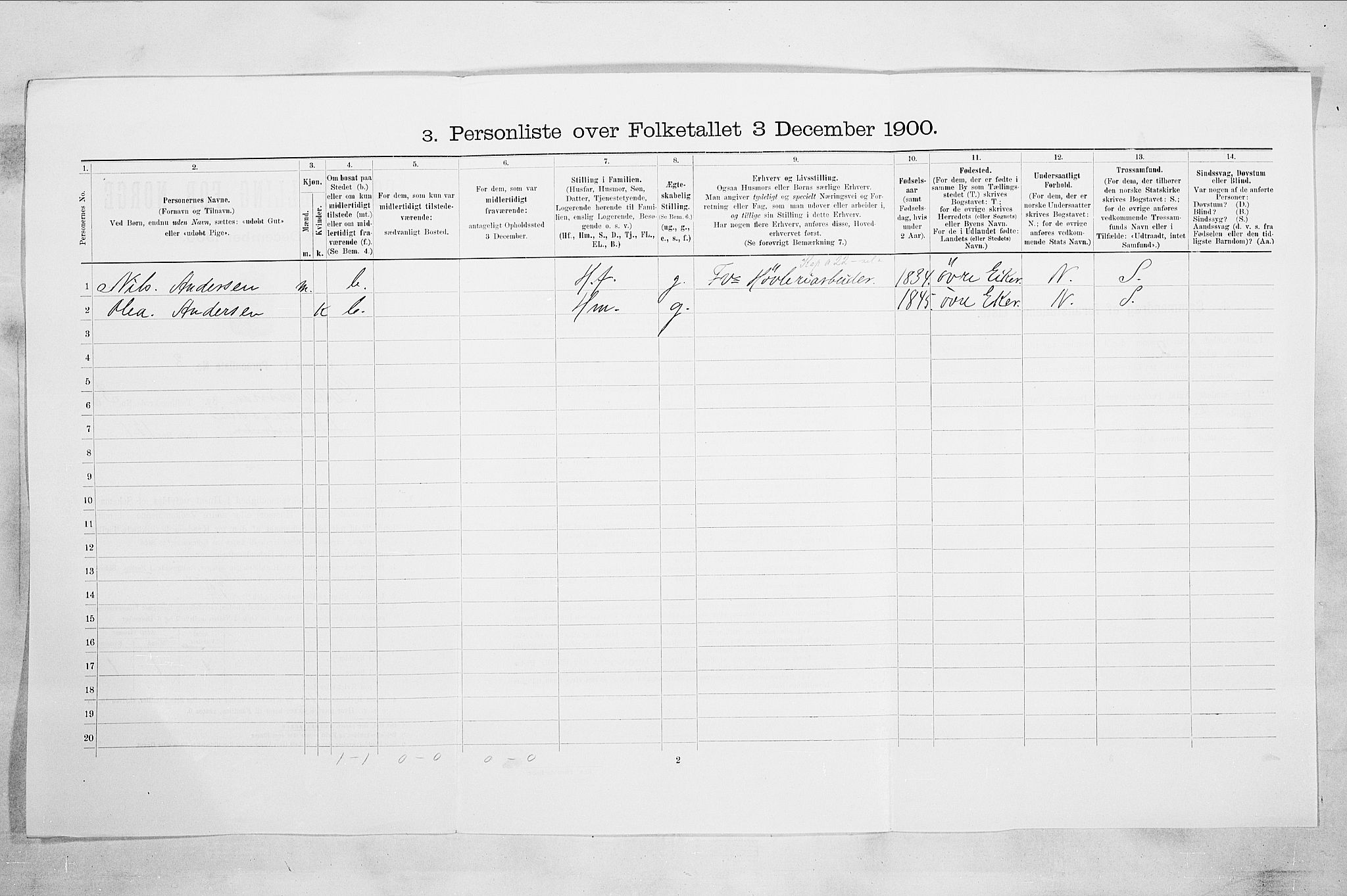 RA, Folketelling 1900 for 0602 Drammen kjøpstad, 1900, s. 6075