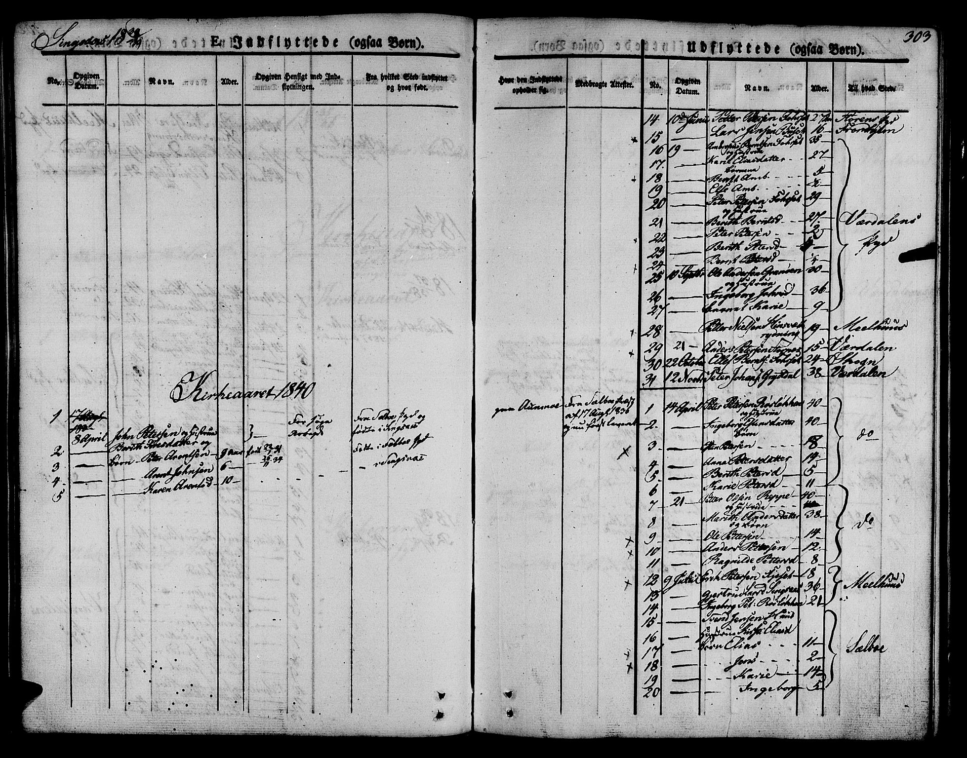 Ministerialprotokoller, klokkerbøker og fødselsregistre - Sør-Trøndelag, AV/SAT-A-1456/685/L0961: Ministerialbok nr. 685A05 /2, 1829-1845, s. 303