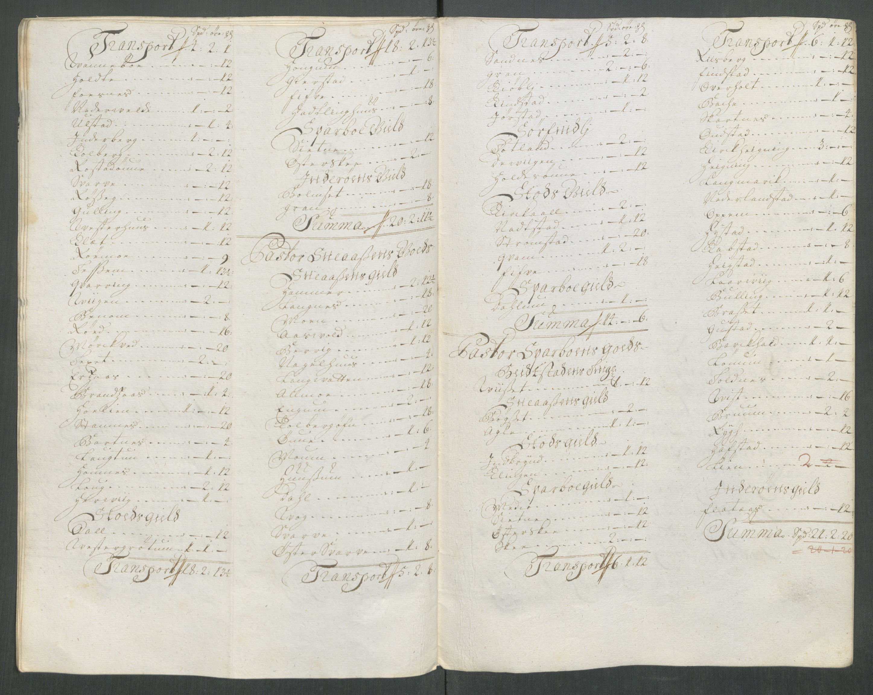 Rentekammeret inntil 1814, Reviderte regnskaper, Fogderegnskap, AV/RA-EA-4092/R63/L4320: Fogderegnskap Inderøy, 1712, s. 135