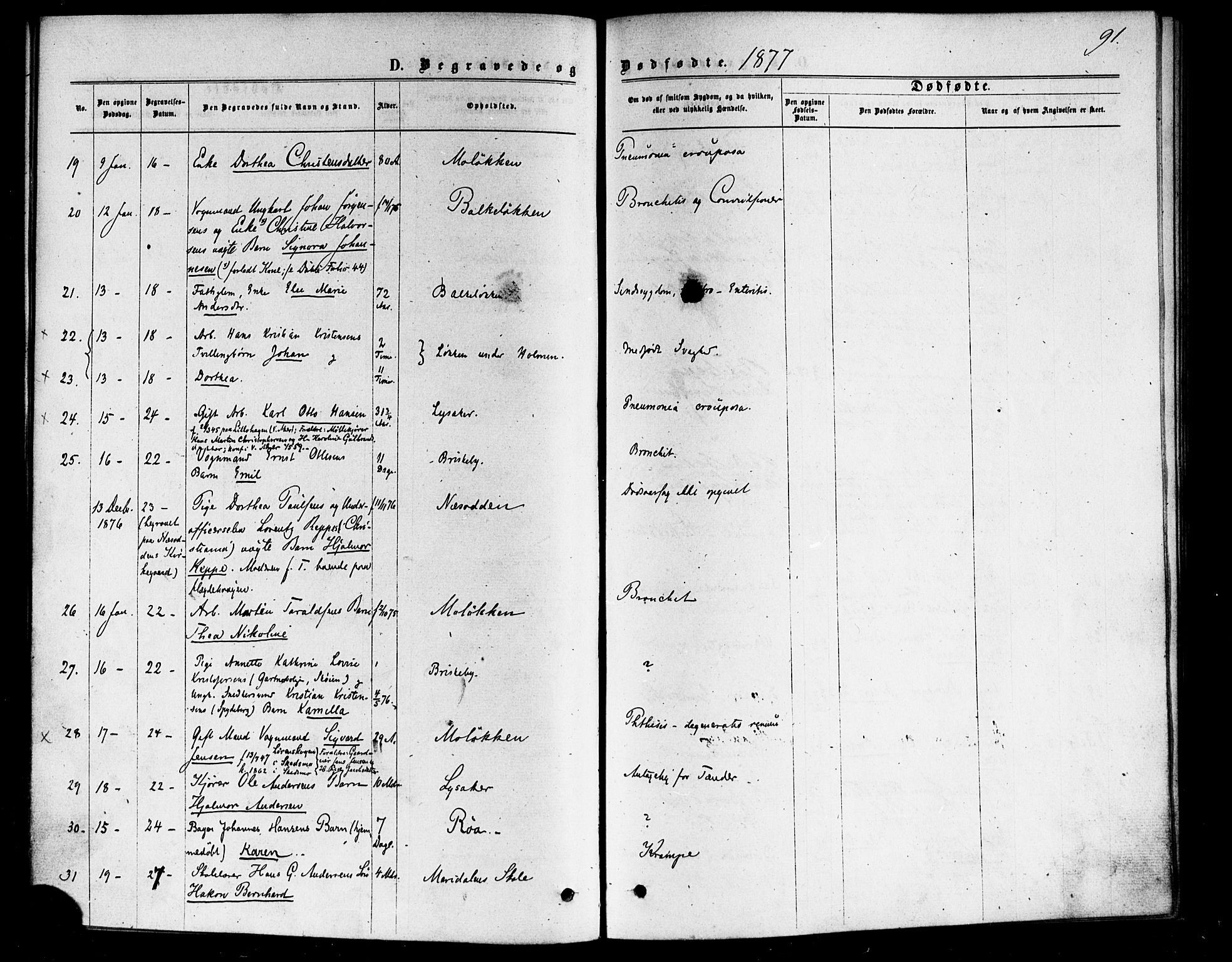 Vestre Aker prestekontor Kirkebøker, AV/SAO-A-10025/F/Fa/L0006: Ministerialbok nr. 6, 1873-1886, s. 91