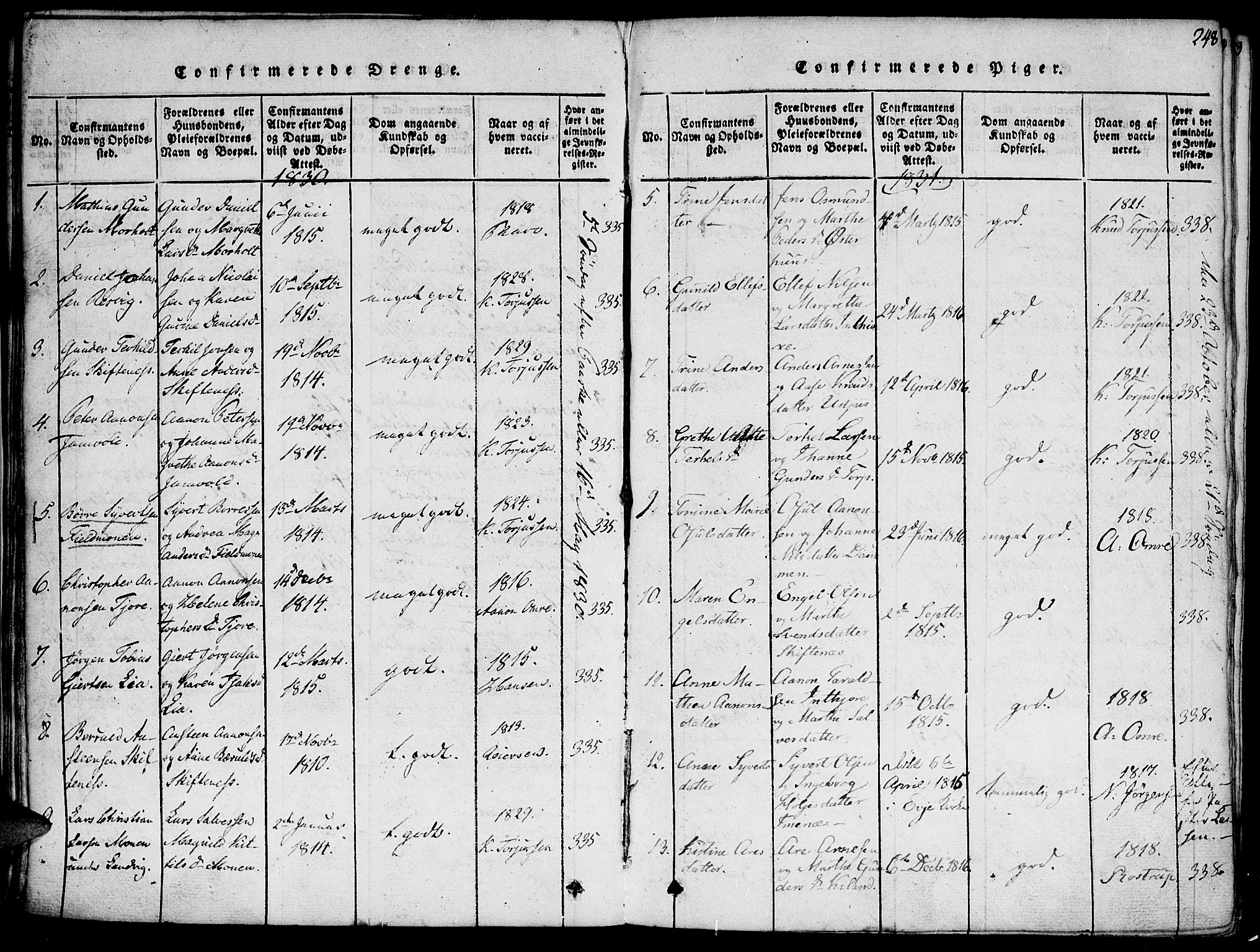 Hommedal sokneprestkontor, AV/SAK-1111-0023/F/Fa/Fab/L0003: Ministerialbok nr. A 3, 1815-1848, s. 249