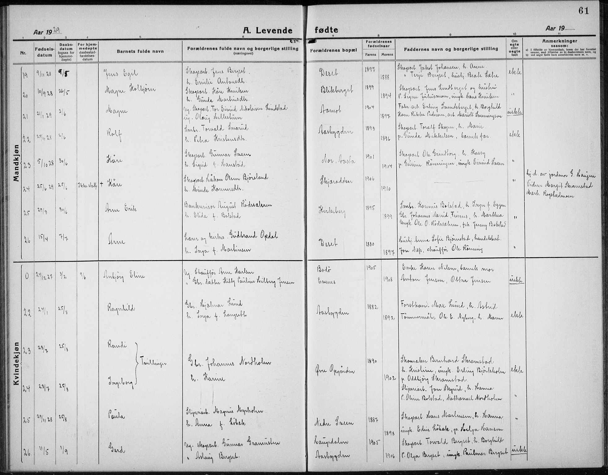 Åmot prestekontor, Hedmark, SAH/PREST-056/H/Ha/Hab/L0005: Klokkerbok nr. 5, 1921-1934, s. 61