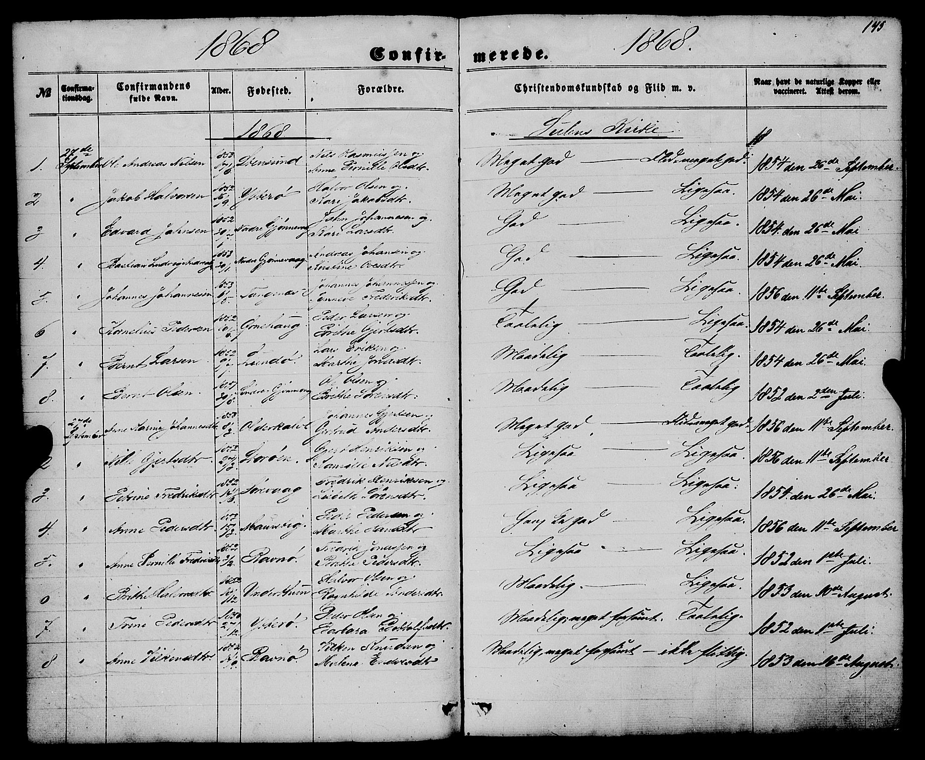 Gulen sokneprestembete, SAB/A-80201/H/Haa/Haaa/L0022: Ministerialbok nr. A 22, 1859-1869, s. 145