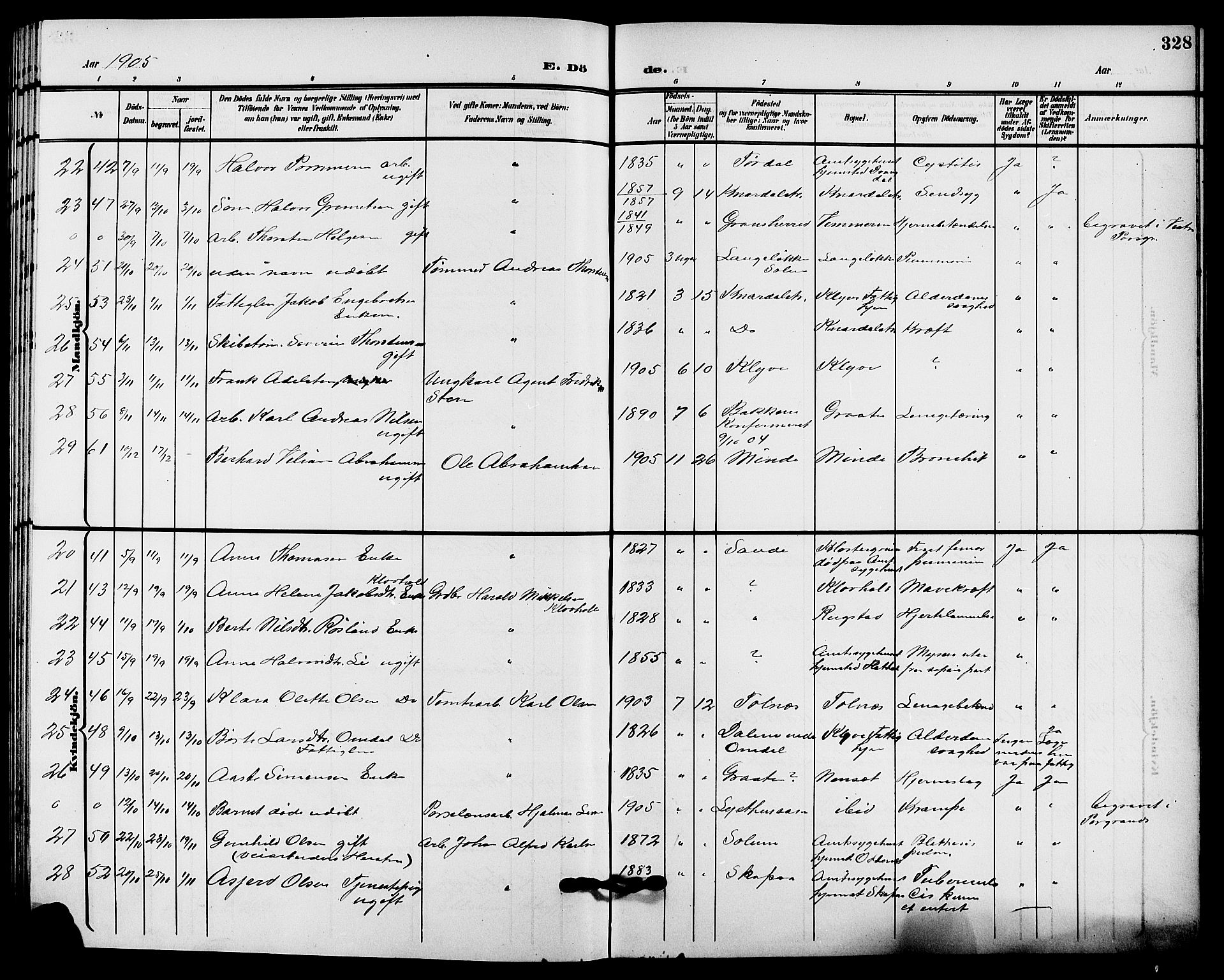 Solum kirkebøker, AV/SAKO-A-306/G/Ga/L0008: Klokkerbok nr. I 8, 1898-1909, s. 328