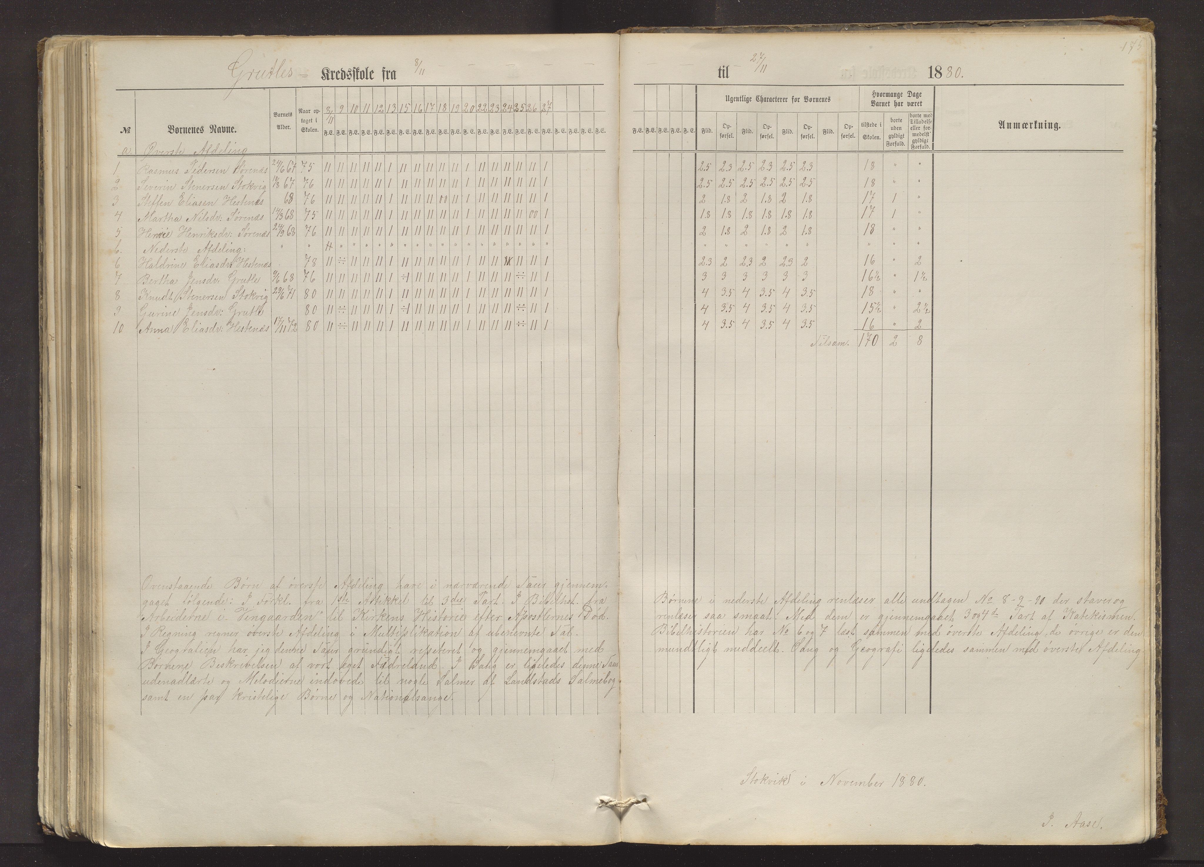 Moster kommune. Barneskulane, IKAH/1218b-231/F/Fb/L0002: Skuleprotokoll for Foldrøy, Håvik, Børsøy, Spissøy og Grutle skular, 1867-1886, s. 175