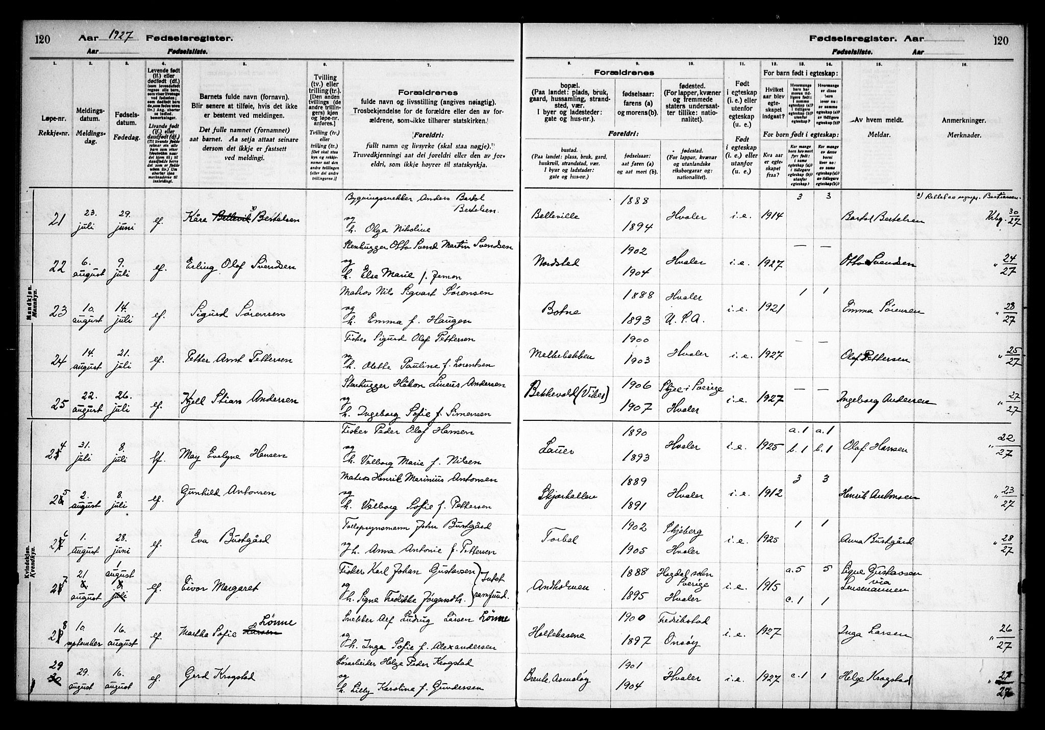 Hvaler prestekontor Kirkebøker, AV/SAO-A-2001/J/Ja/L0001: Fødselsregister nr. I 1, 1916-1938, s. 120