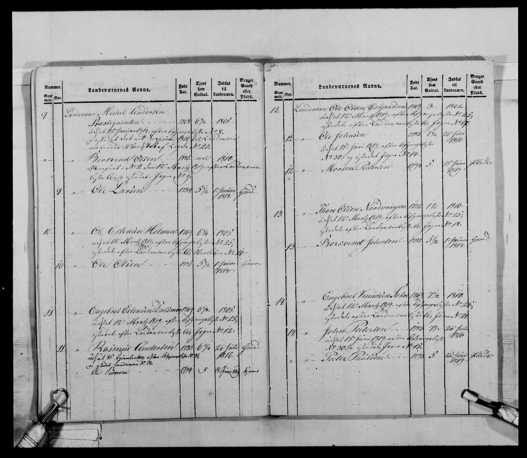 Generalitets- og kommissariatskollegiet, Det kongelige norske kommissariatskollegium, AV/RA-EA-5420/E/Eh/L0027: Skiløperkompaniene, 1812-1832, s. 602