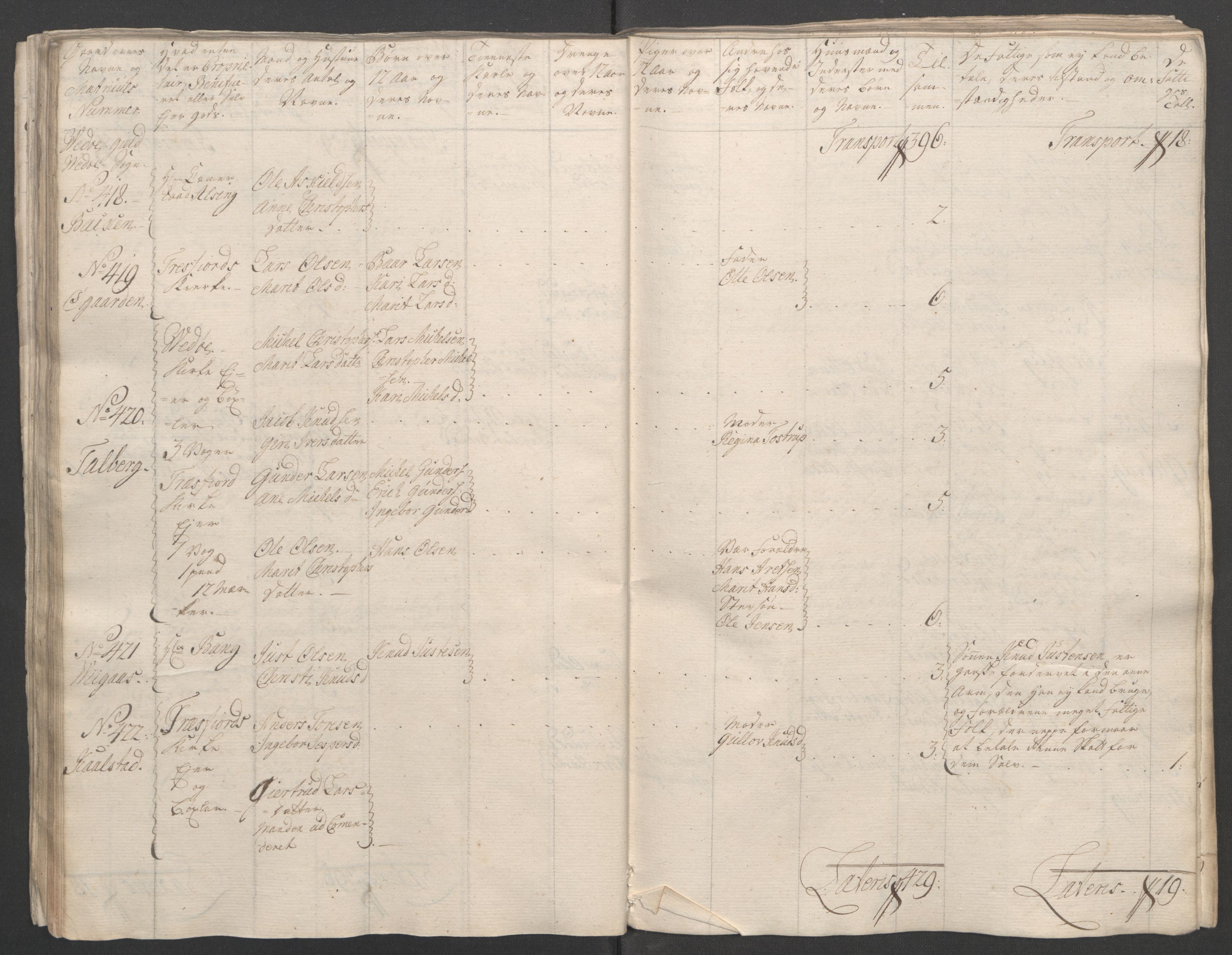 Rentekammeret inntil 1814, Reviderte regnskaper, Fogderegnskap, AV/RA-EA-4092/R55/L3730: Ekstraskatten Romsdal, 1762-1763, s. 81