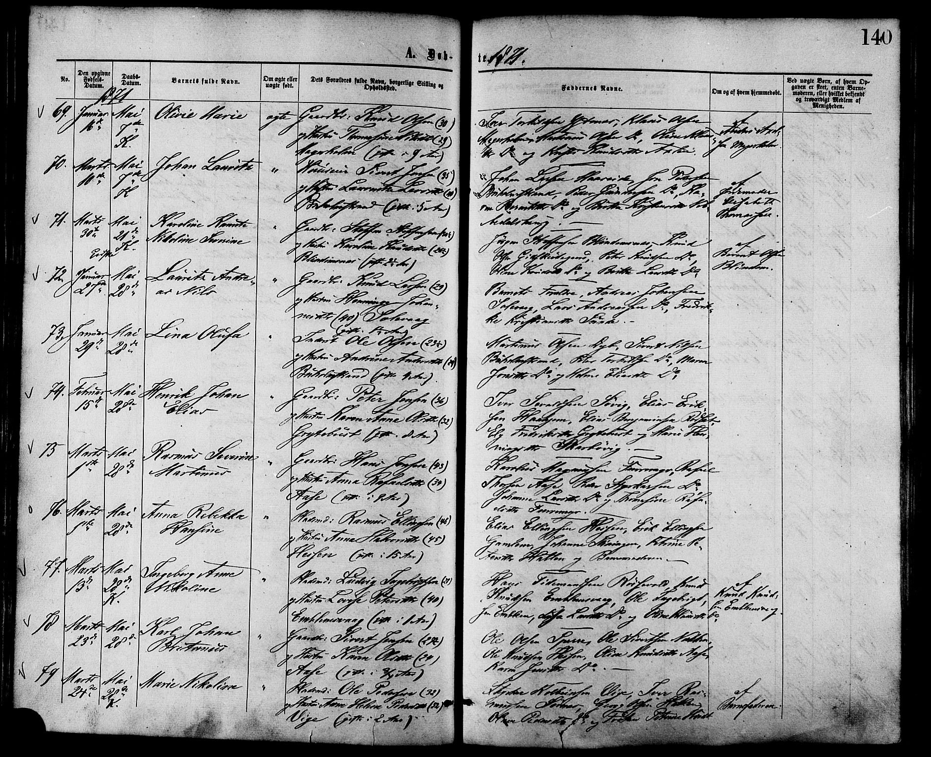 Ministerialprotokoller, klokkerbøker og fødselsregistre - Møre og Romsdal, AV/SAT-A-1454/528/L0399: Ministerialbok nr. 528A10, 1864-1879, s. 140
