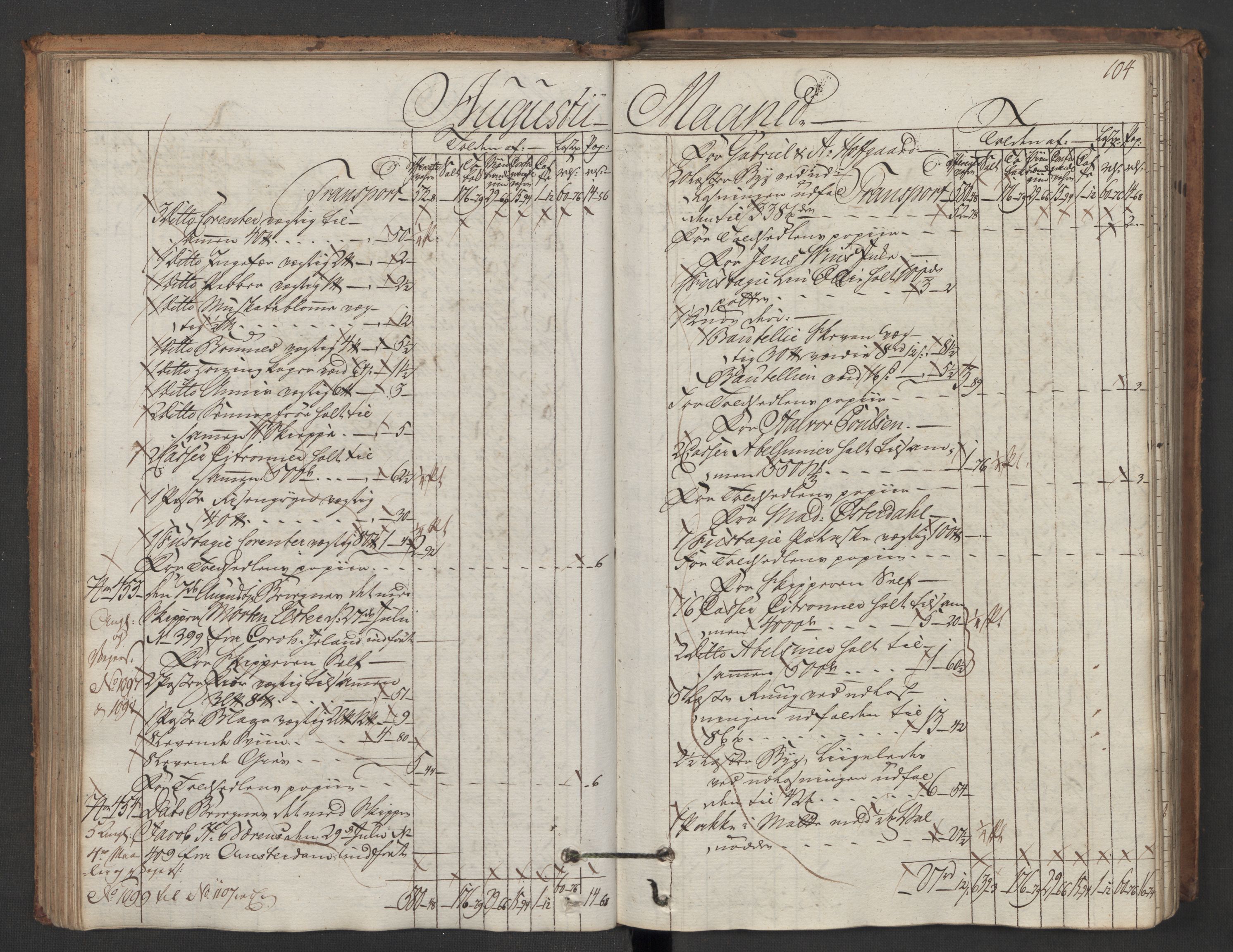 Generaltollkammeret, tollregnskaper, AV/RA-EA-5490/R08/L0142/0001: Tollregnskaper Drammen / Inngående hovedtollbok, 1786, s. 103b-104a