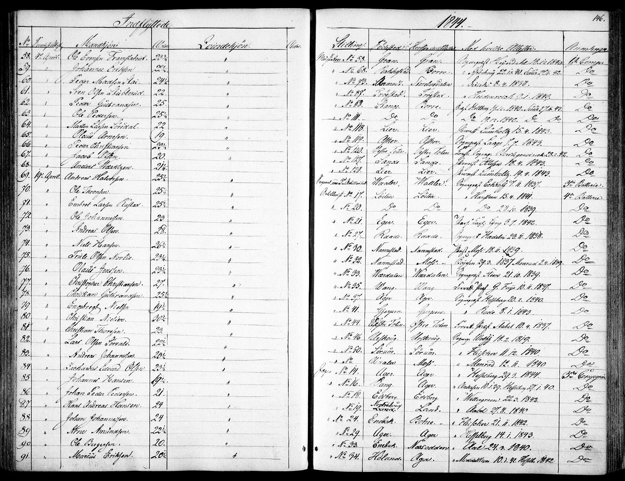 Garnisonsmenigheten Kirkebøker, AV/SAO-A-10846/F/Fa/L0009: Ministerialbok nr. 9, 1842-1859, s. 146