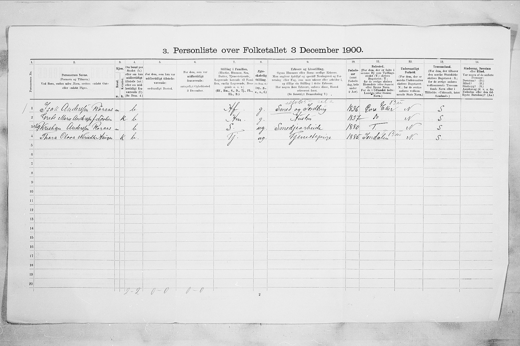 RA, Folketelling 1900 for 0604 Kongsberg kjøpstad, 1900, s. 2220