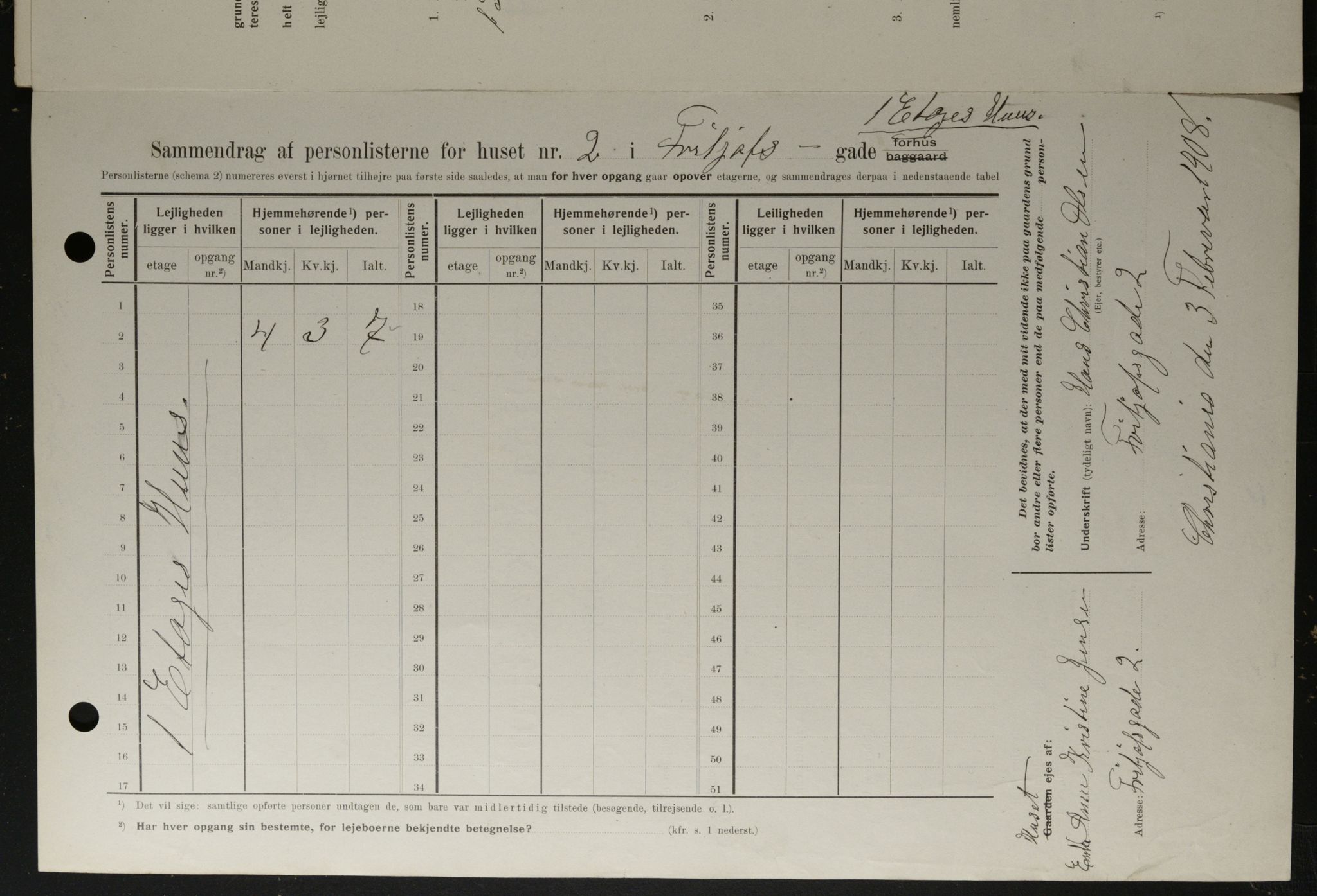 OBA, Kommunal folketelling 1.2.1908 for Kristiania kjøpstad, 1908, s. 24210