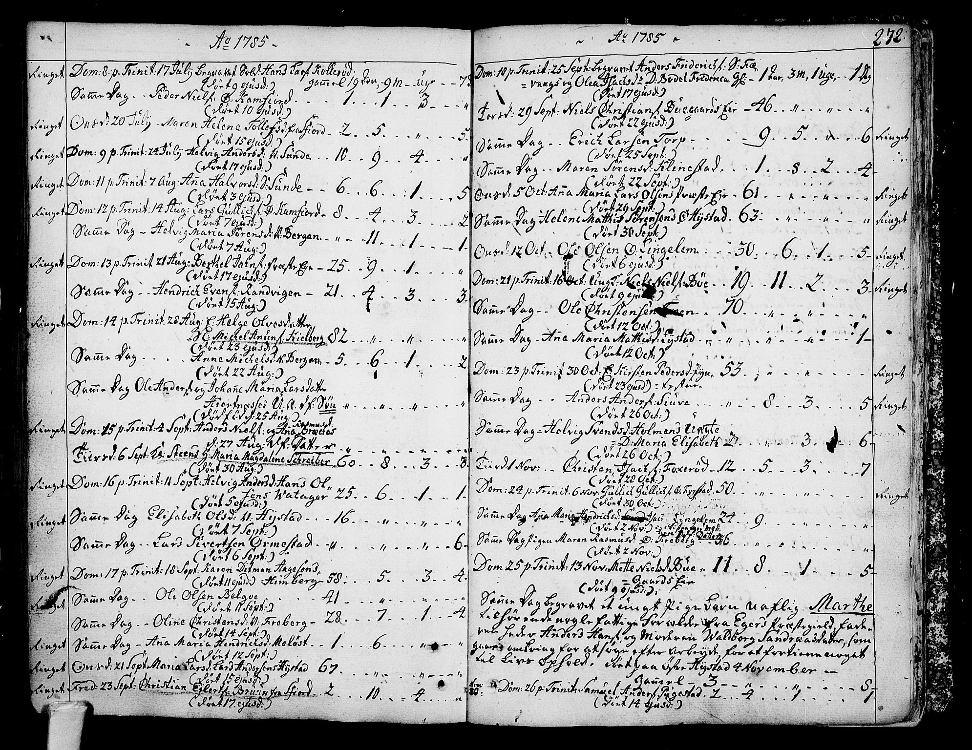 Sandar kirkebøker, AV/SAKO-A-243/F/Fa/L0002: Ministerialbok nr. 2, 1733-1788, s. 272
