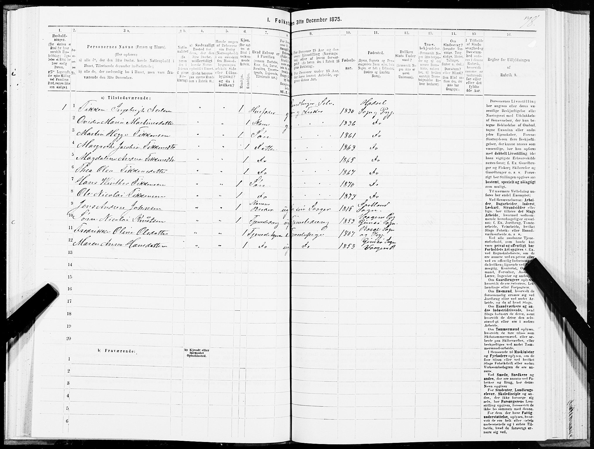 SAT, Folketelling 1875 for 1866P Hadsel prestegjeld, 1875, s. 2078