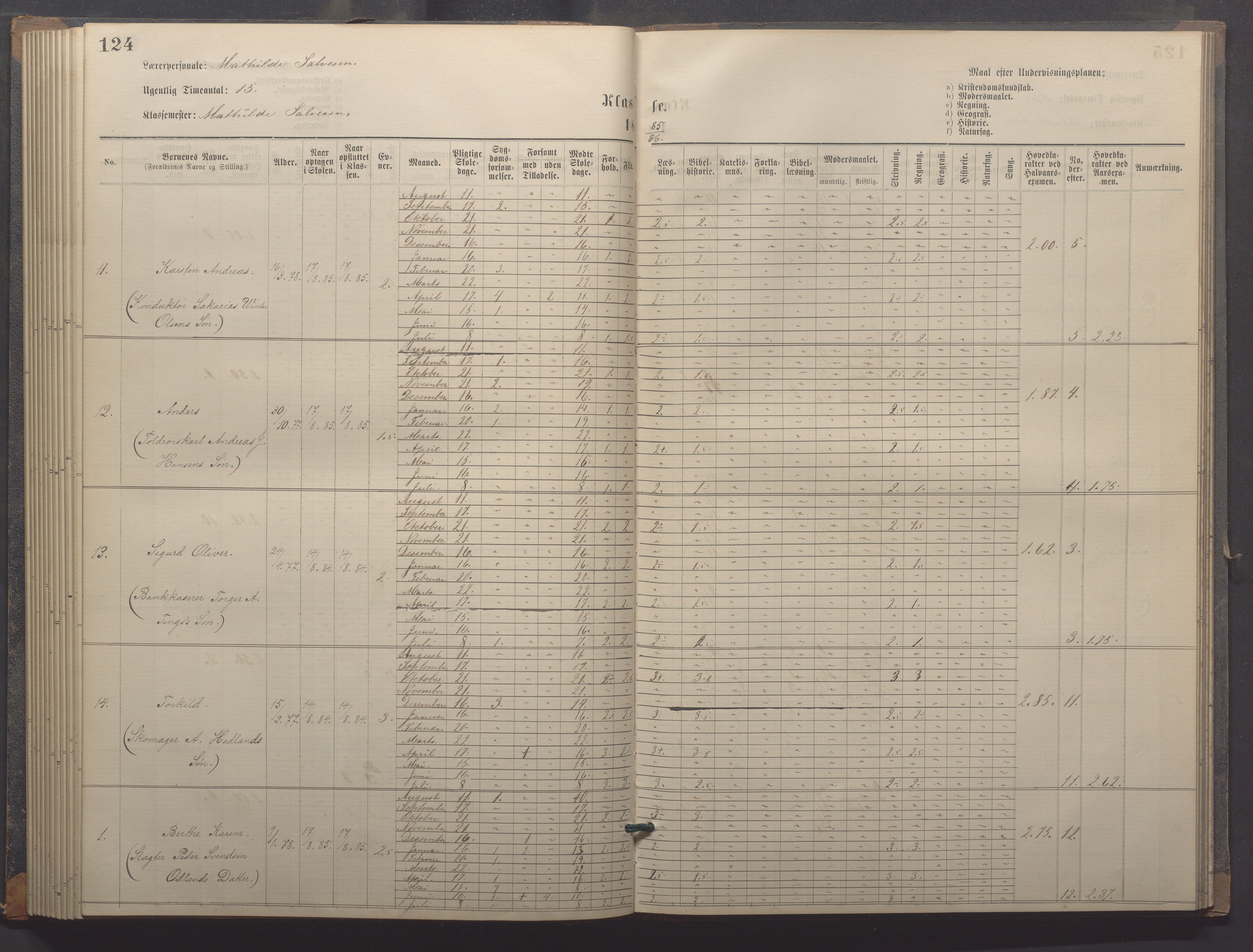 Egersund kommune (Ladested) - Egersund almueskole/folkeskole, IKAR/K-100521/H/L0018: Skoleprotokoll - Almueskolen, småbarnklasse, 1878-1889, s. 124