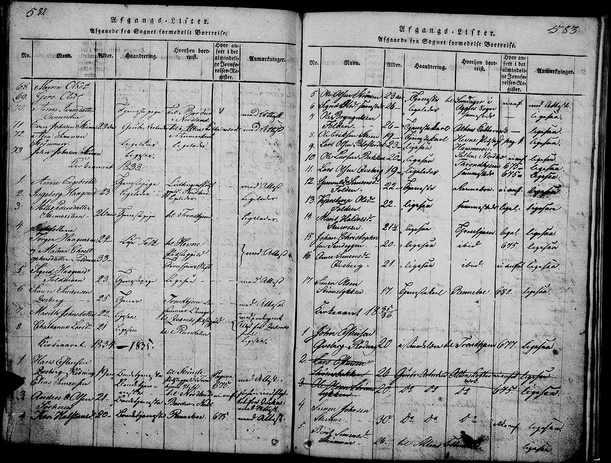 Tynset prestekontor, AV/SAH-PREST-058/H/Ha/Hab/L0002: Klokkerbok nr. 2, 1814-1862, s. 582-583
