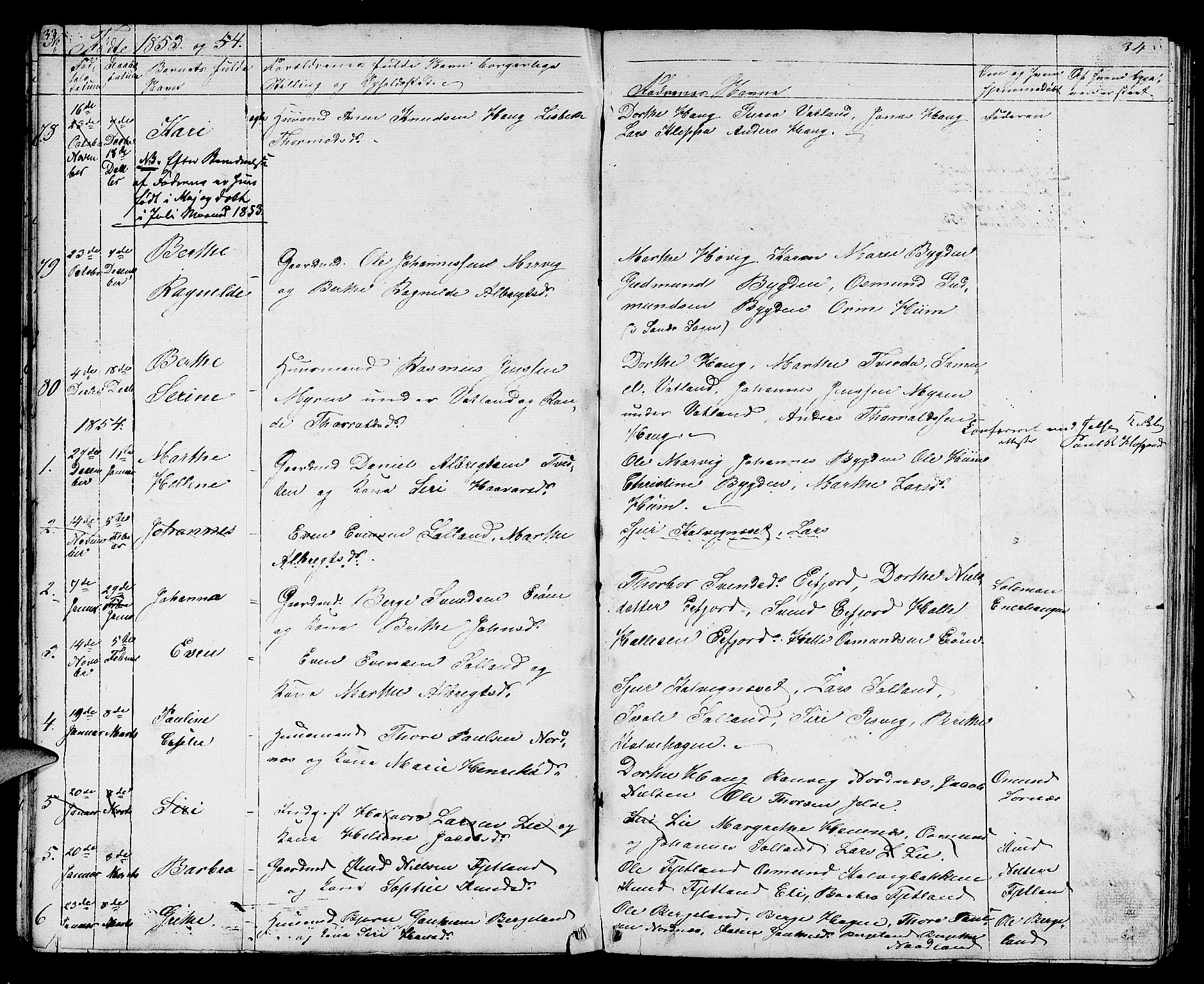 Jelsa sokneprestkontor, AV/SAST-A-101842/01/V: Klokkerbok nr. B 2, 1852-1863, s. 33-34