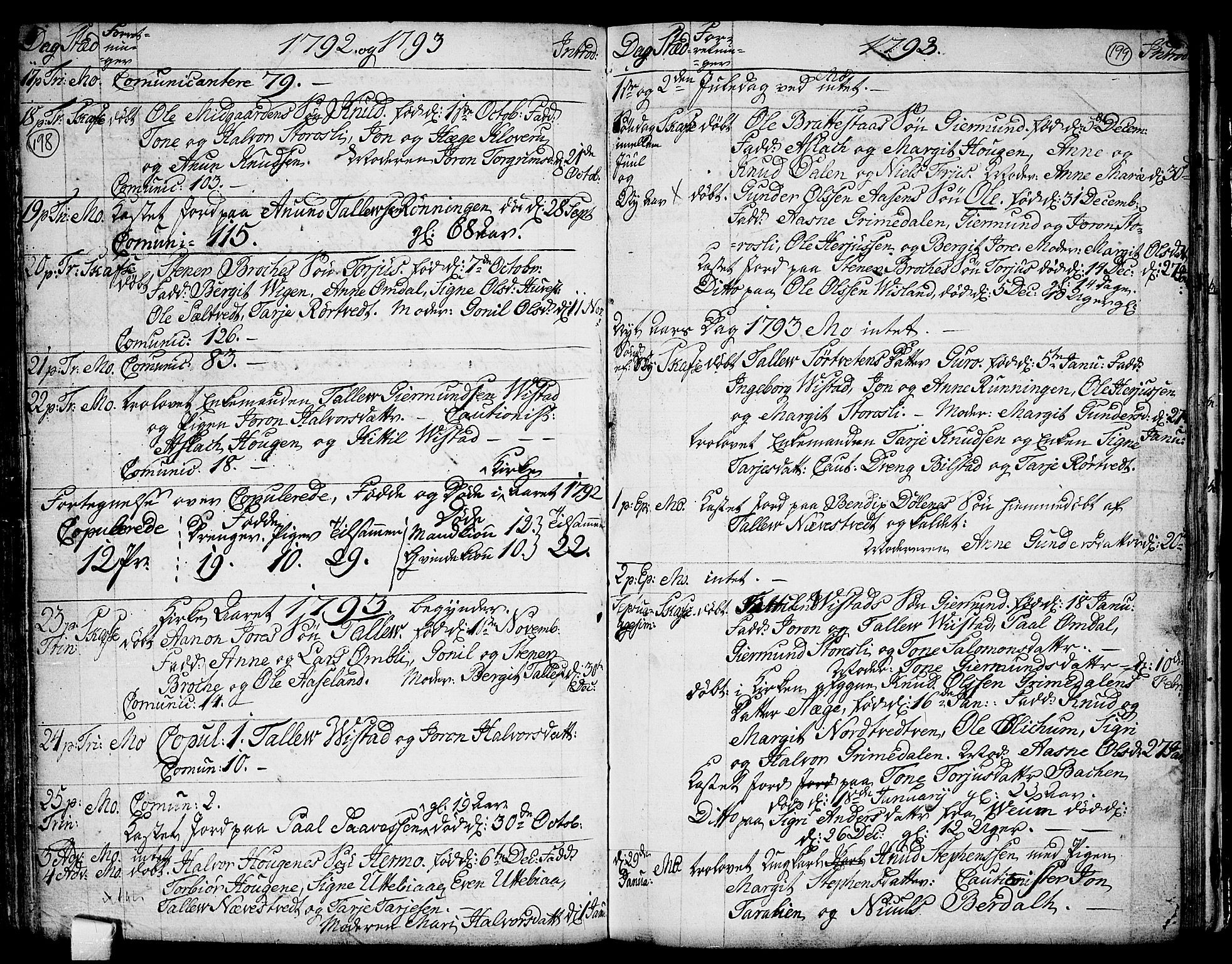 Mo kirkebøker, AV/SAKO-A-286/F/Fa/L0002: Ministerialbok nr. I 2, 1766-1799, s. 198-199