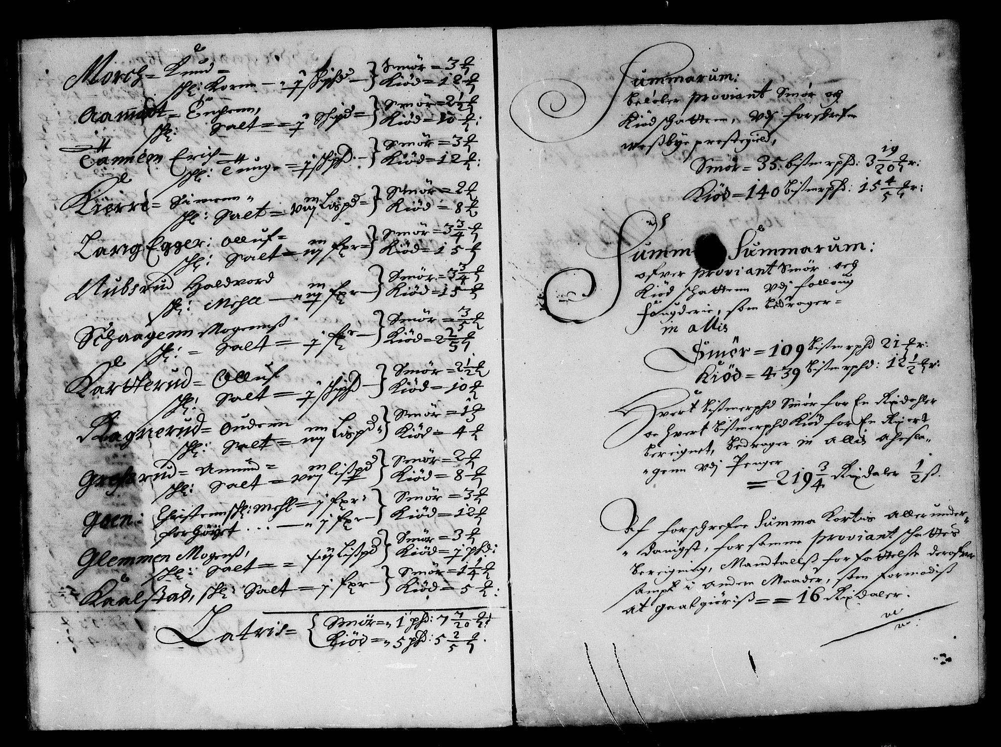 Rentekammeret inntil 1814, Reviderte regnskaper, Stiftamtstueregnskaper, Landkommissariatet på Akershus og Akershus stiftamt, AV/RA-EA-5869/R/Rb/L0121: Akershus stiftamt, 1676