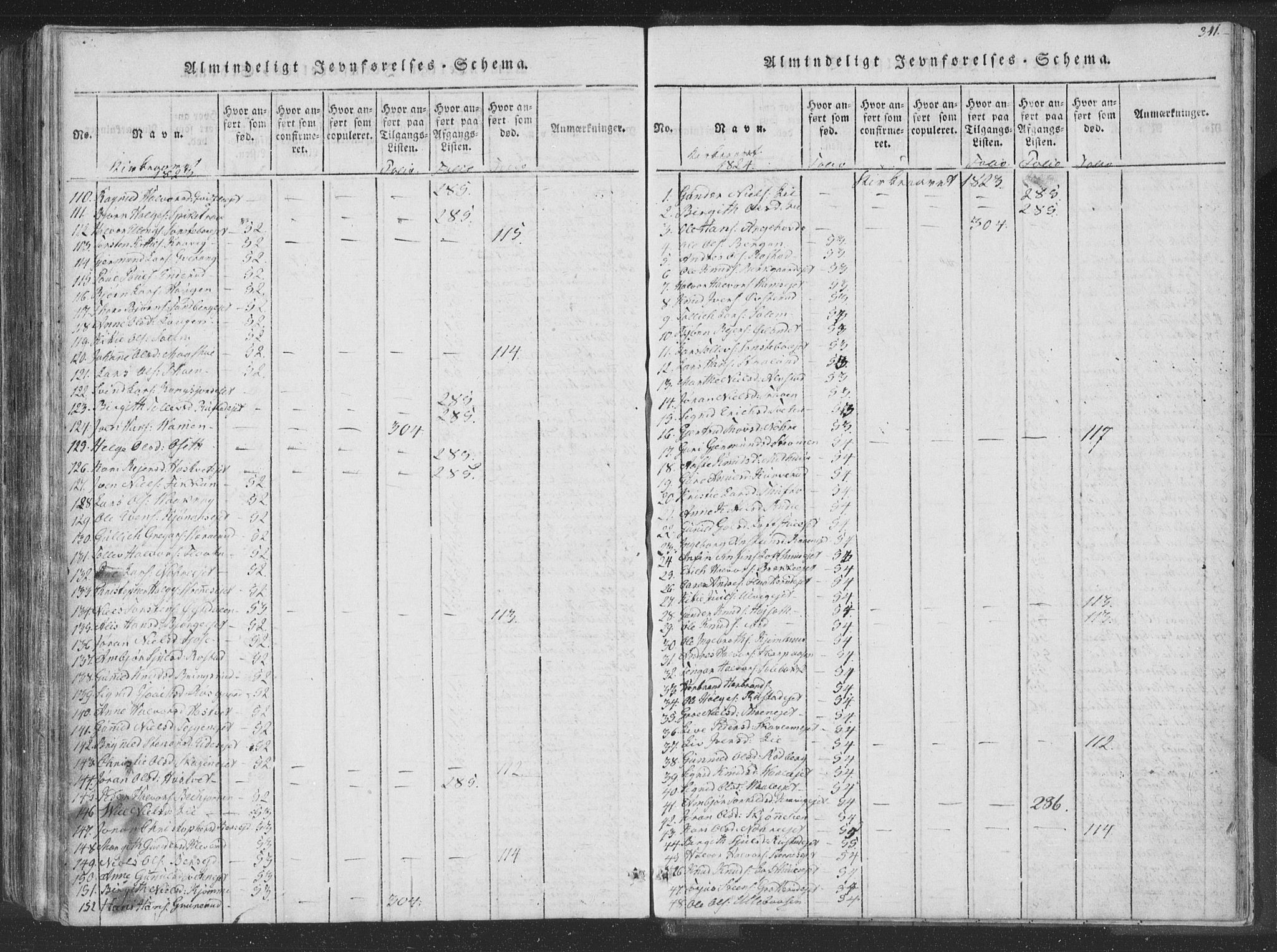 Rollag kirkebøker, AV/SAKO-A-240/F/Fa/L0006: Ministerialbok nr. I 6, 1814-1828, s. 341