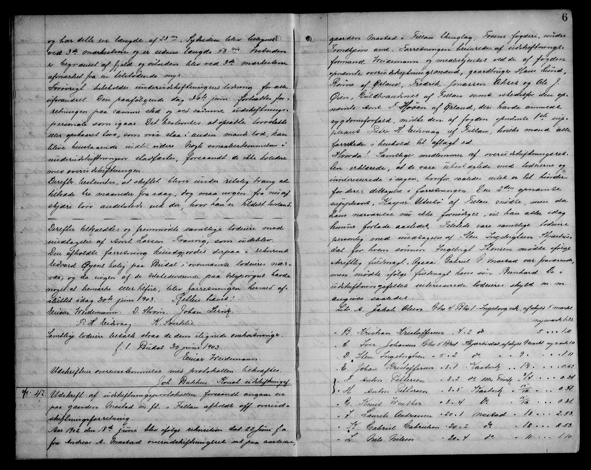 Fosen sorenskriveri, AV/SAT-A-1107/1/2/2C/L0040: Pantebok nr. 31, 1906-1907, s. 6