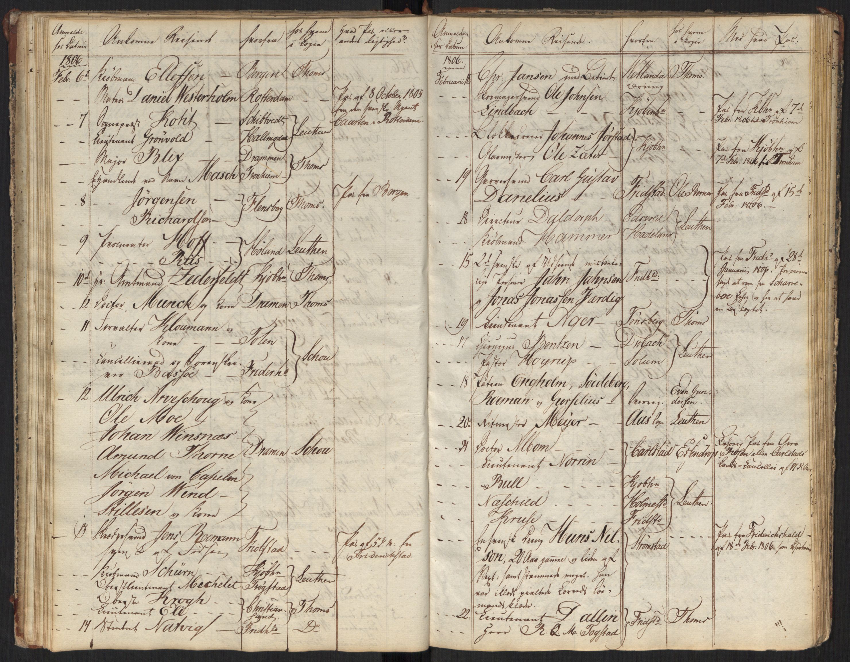 Oslo politidistrikt, SAO/A-10085/E/Ee/Eei/L0001: Journal over ankomne og anmeldte reisende, 1804-1809