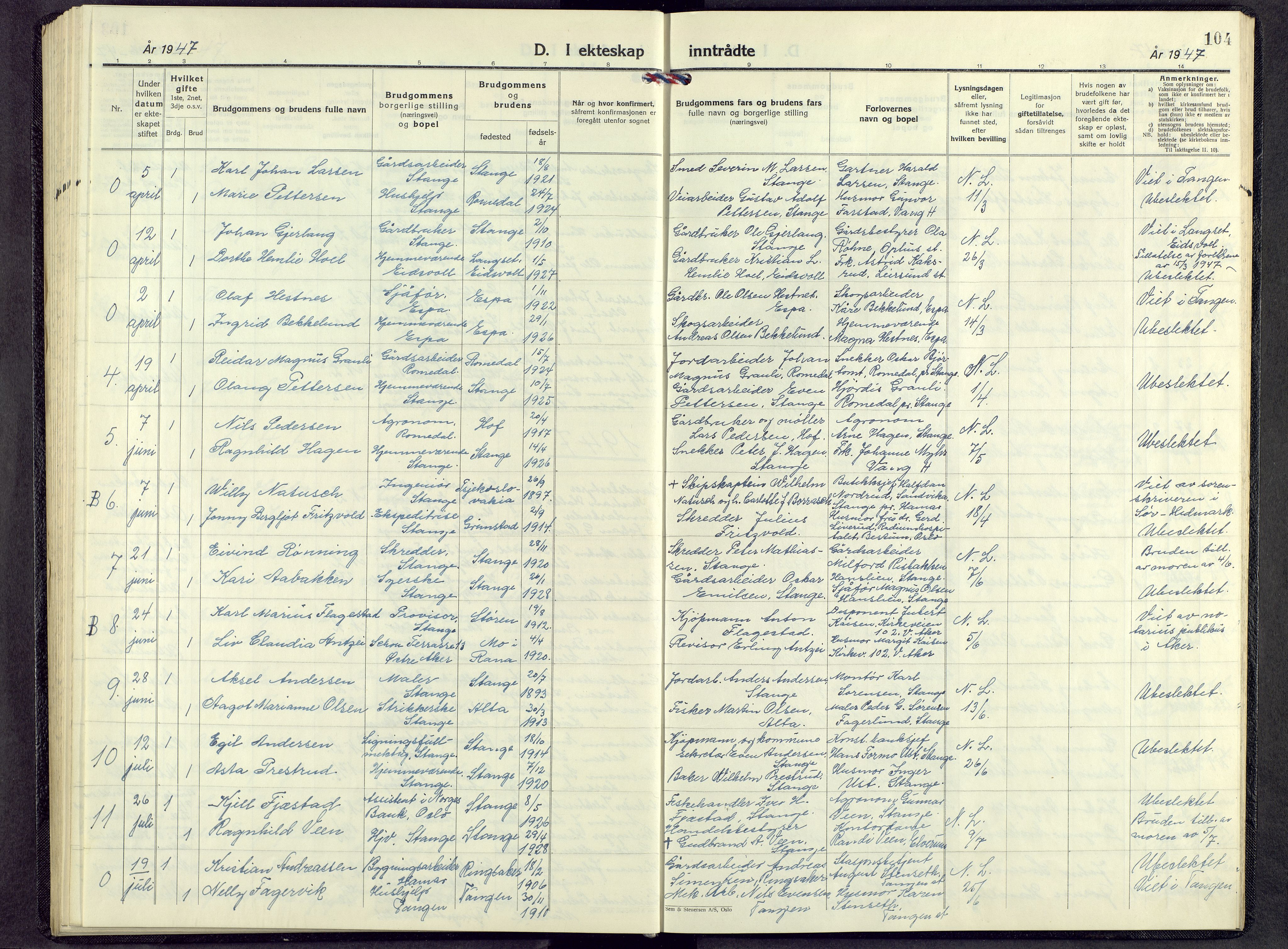 Stange prestekontor, SAH/PREST-002/L/L0022: Klokkerbok nr. 22, 1948-1954, s. 104