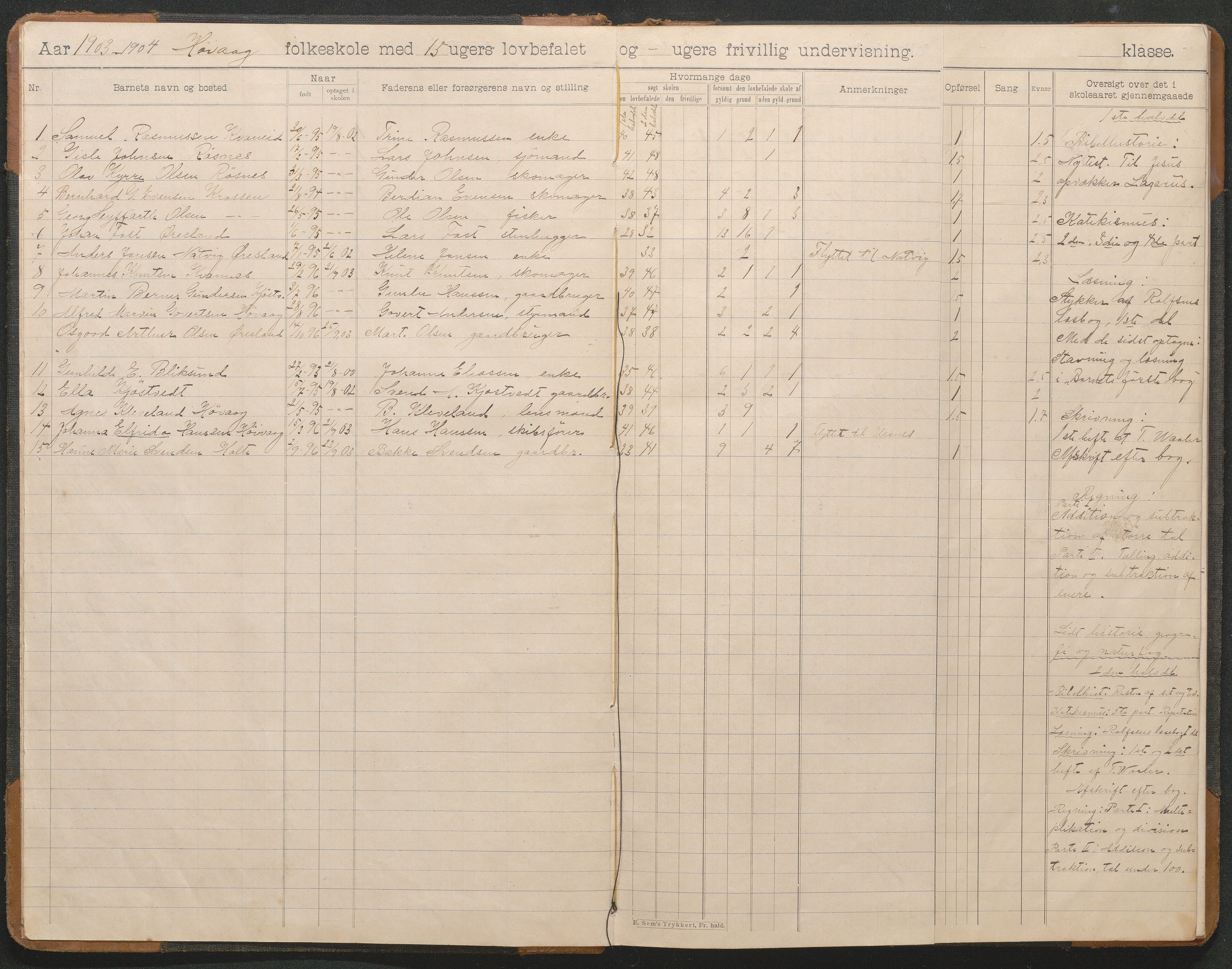 Høvåg kommune, AAKS/KA0927-PK/2/2/L0011: Høvåg - Skoleprotokoll, 1903-1943