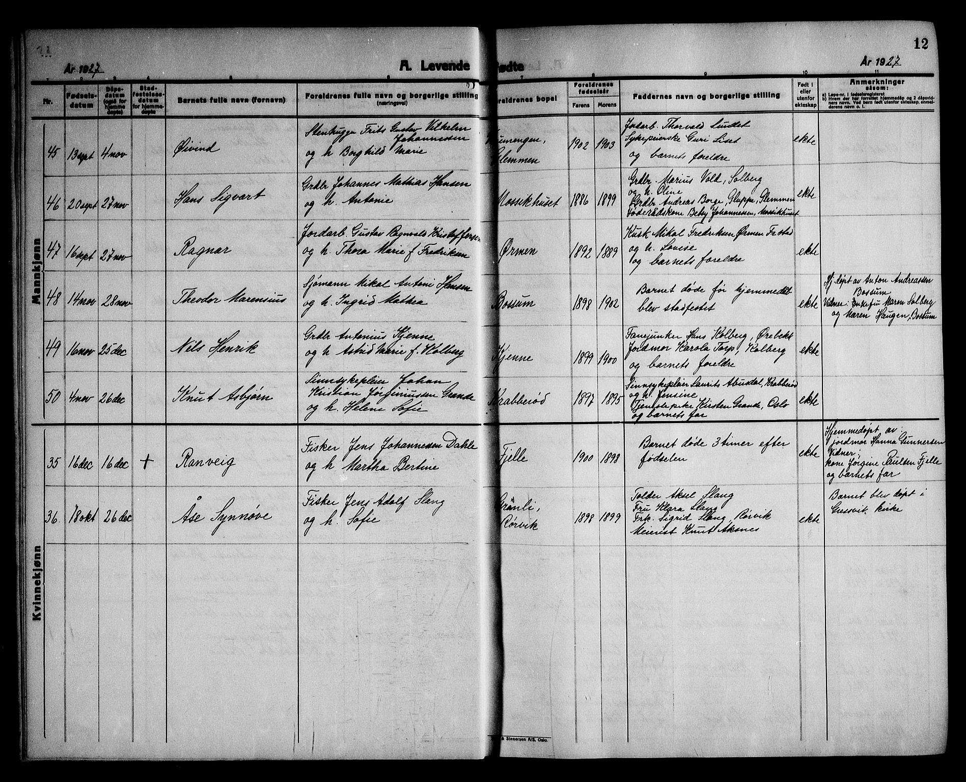 Onsøy prestekontor Kirkebøker, AV/SAO-A-10914/G/Ga/L0005: Klokkerbok nr. I 5, 1927-1948, s. 12