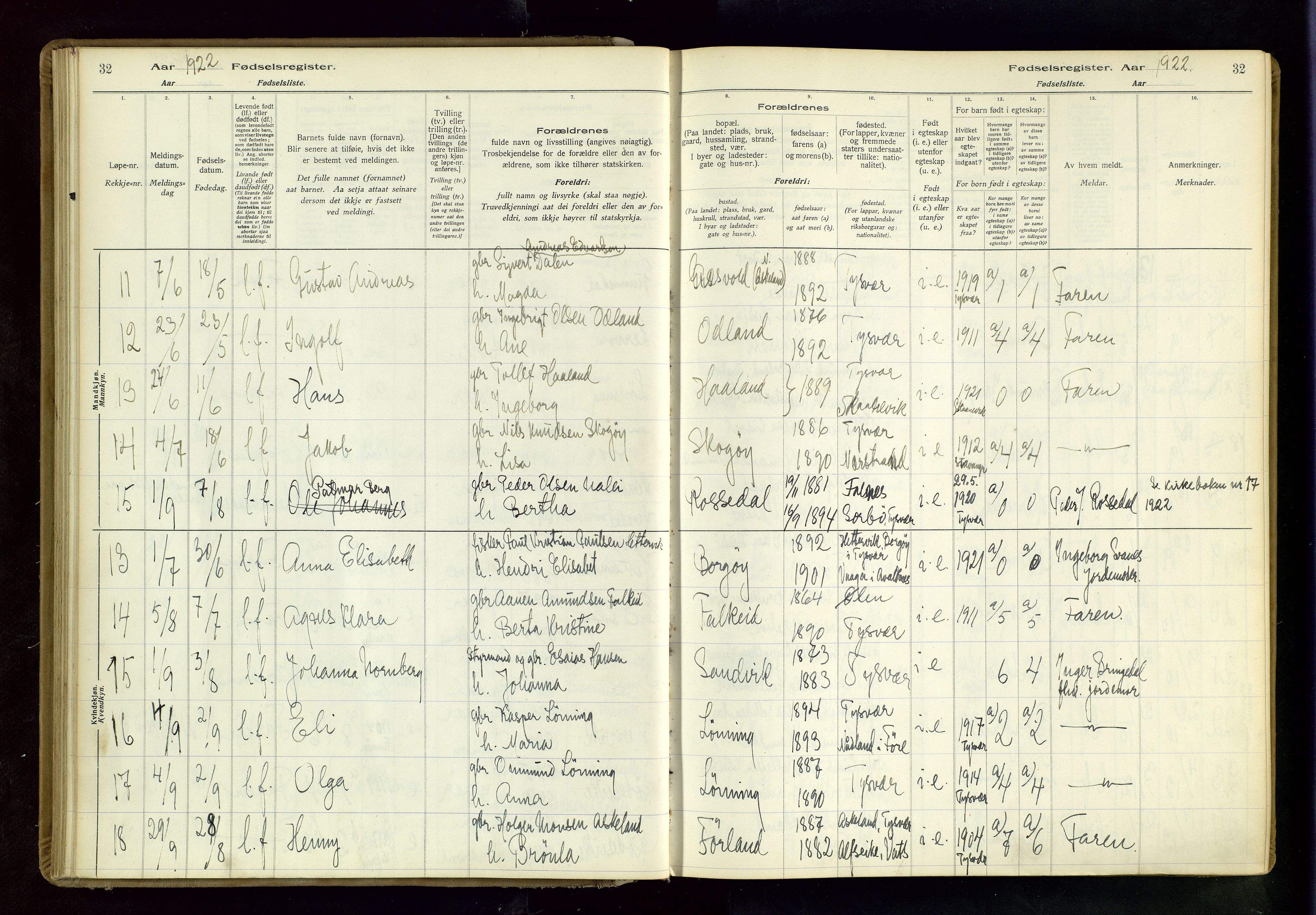 Tysvær sokneprestkontor, AV/SAST-A -101864/I/Id/L0001: Fødselsregister nr. 1, 1916-1954, s. 32