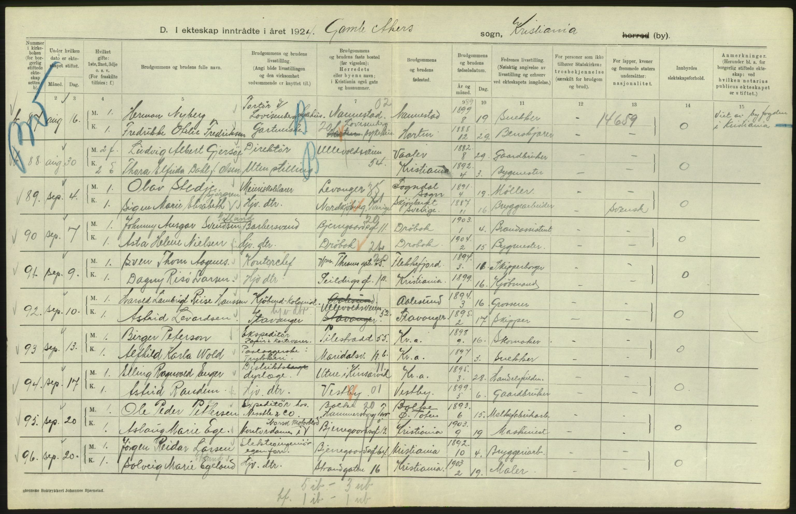 Statistisk sentralbyrå, Sosiodemografiske emner, Befolkning, AV/RA-S-2228/D/Df/Dfc/Dfcd/L0007: Kristiania: Gifte, 1924, s. 316
