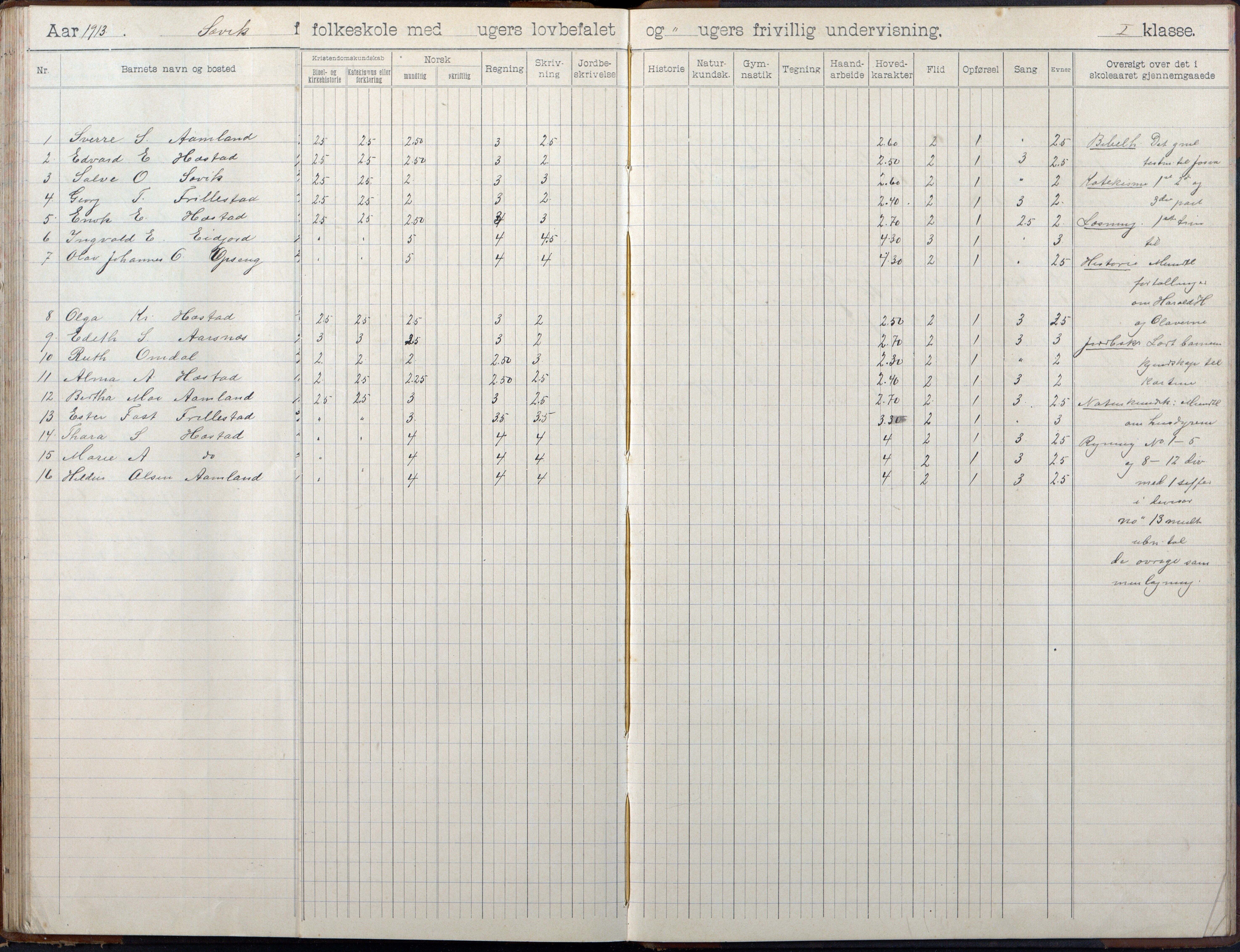 Høvåg kommune, AAKS/KA0927-PK/2/2/L0055: Kvåse, Sevik, Hæstad og Ytre Årsnes - Skoleprotokoll (Sevik), 1903-1914